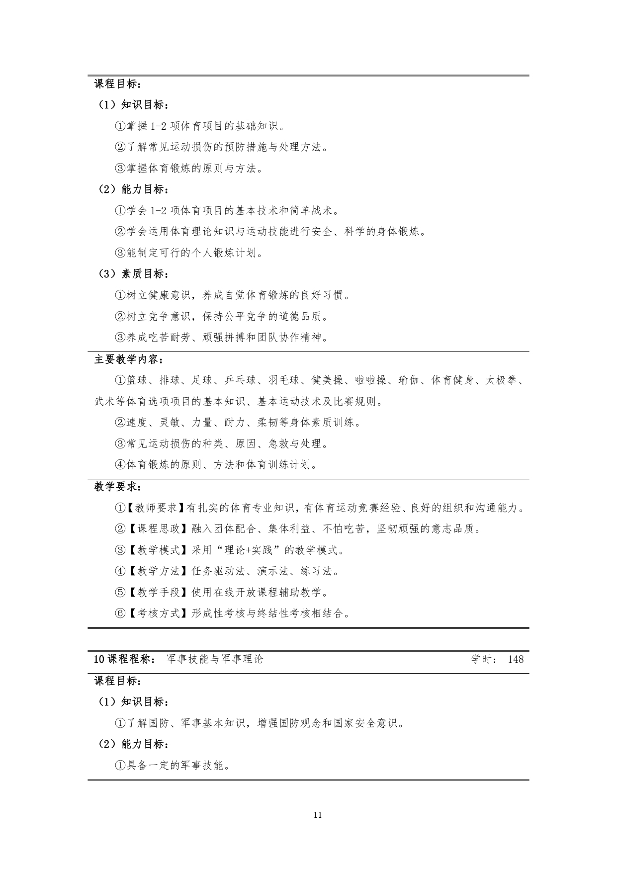 湖南机电职业技术学院2022版汽车技术与营销专业人才培养方案(9月6日定稿）_page-0013.jpg