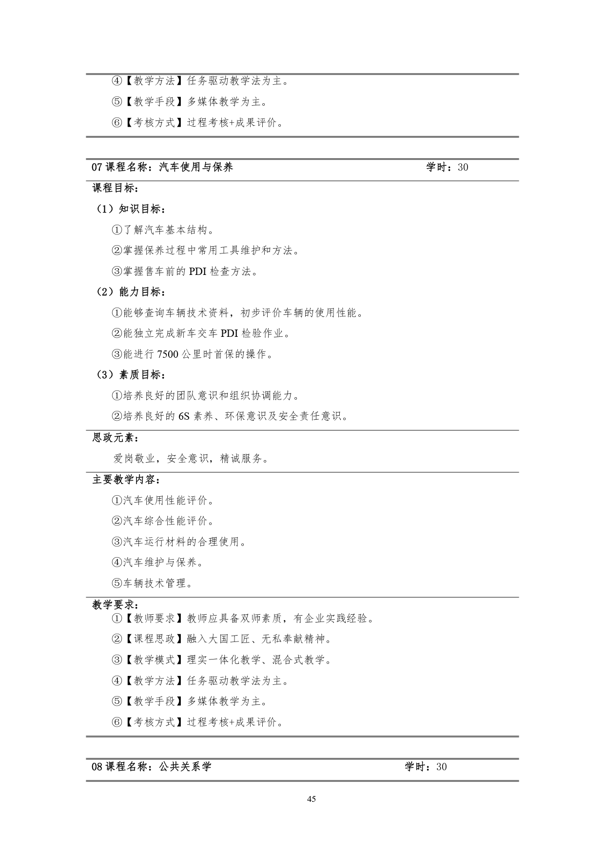 湖南机电职业技术学院2022版汽车技术与营销专业人才培养方案(9月6日定稿）_page-0047.jpg