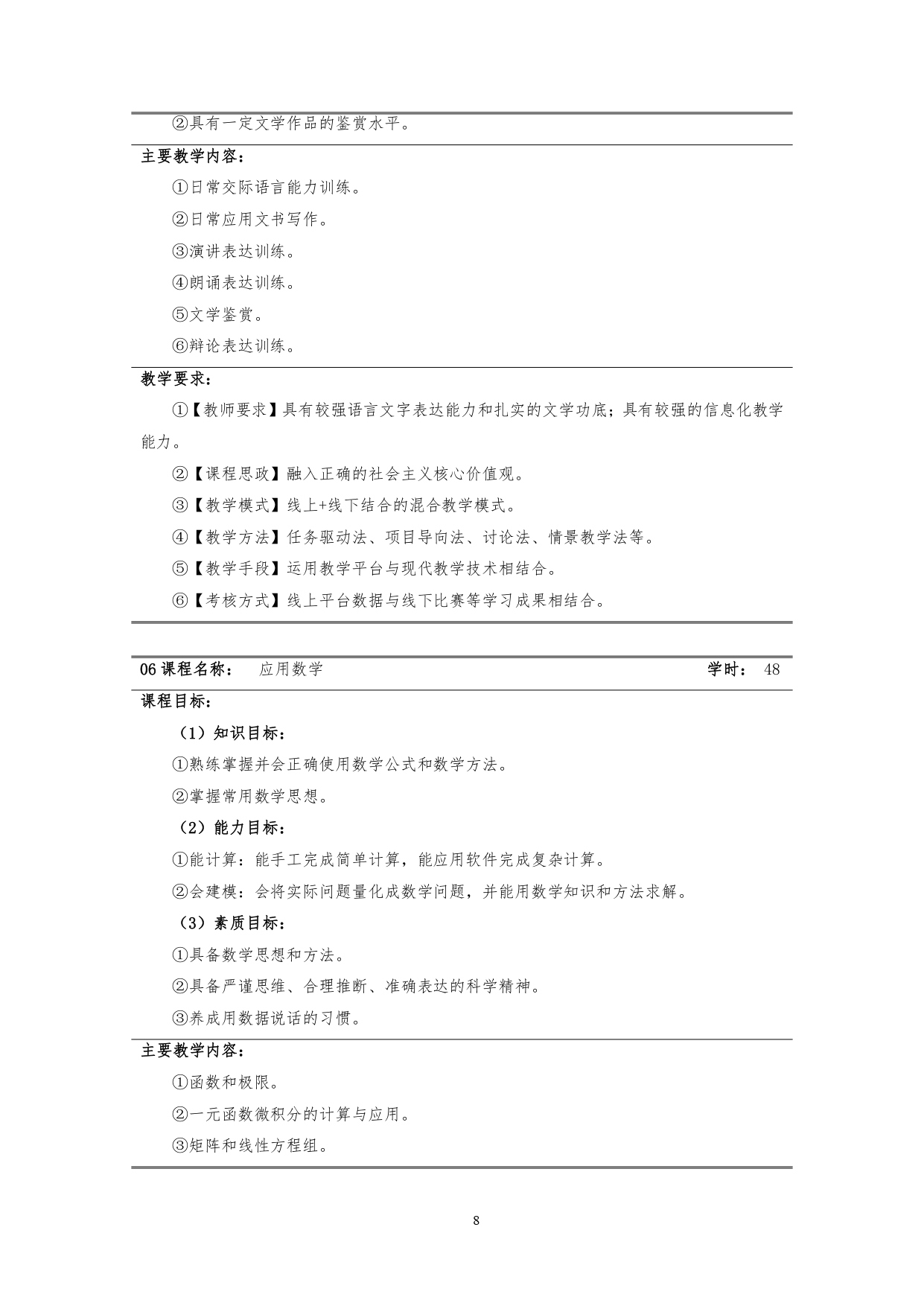 湖南机电职业技术学院2022版汽车技术与营销专业人才培养方案(9月6日定稿）_page-0010.jpg