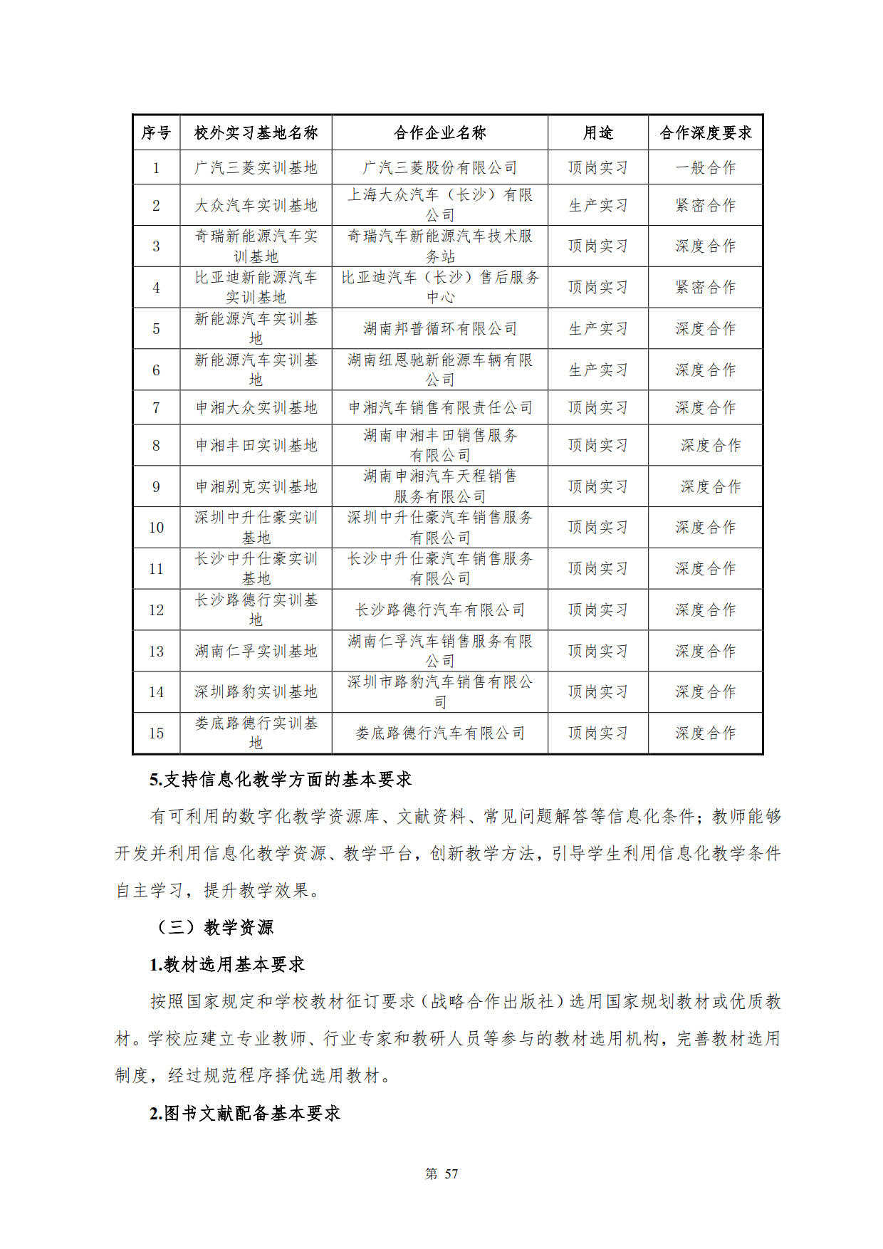 湖南机电职业技术学院2022级新能源汽车技术专业人才培养方案(V5)_59.jpg