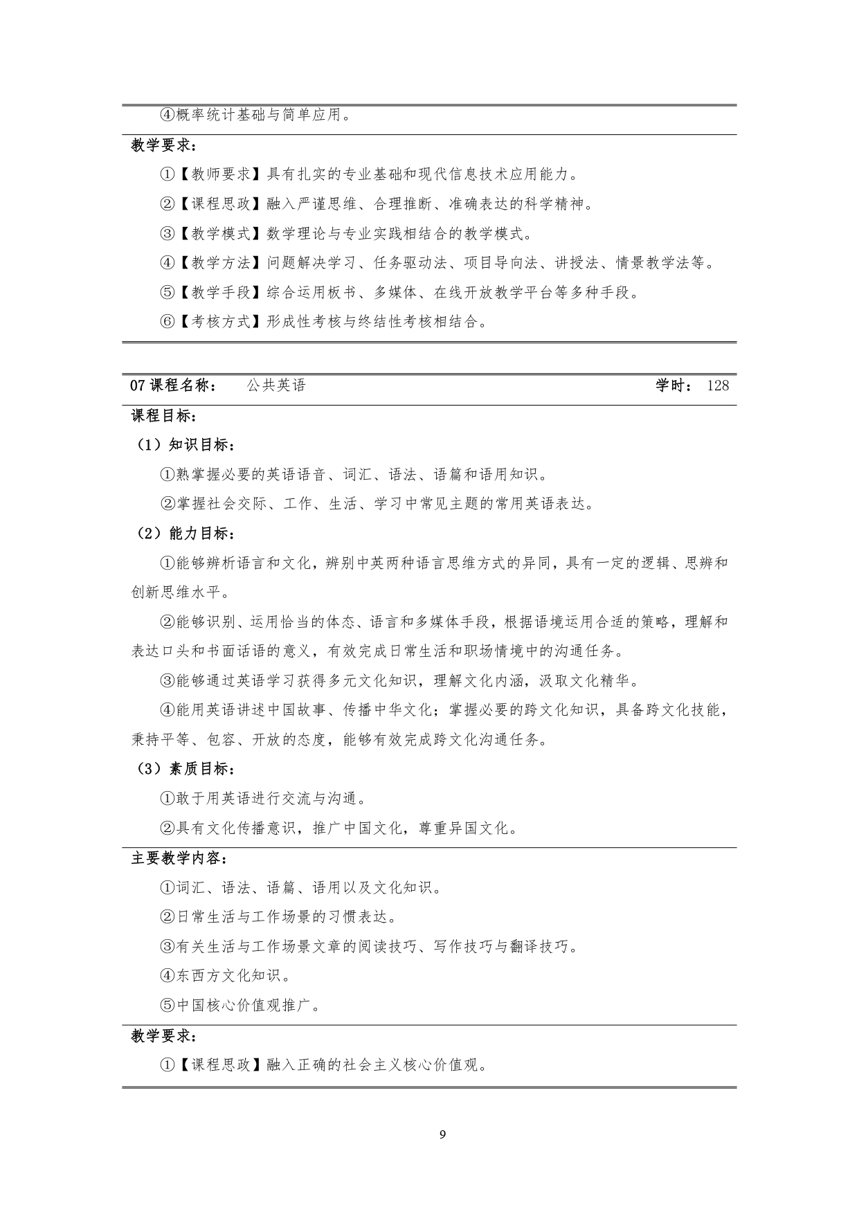 湖南机电职业技术学院2022版汽车技术与营销专业人才培养方案(9月6日定稿）_page-0011.jpg