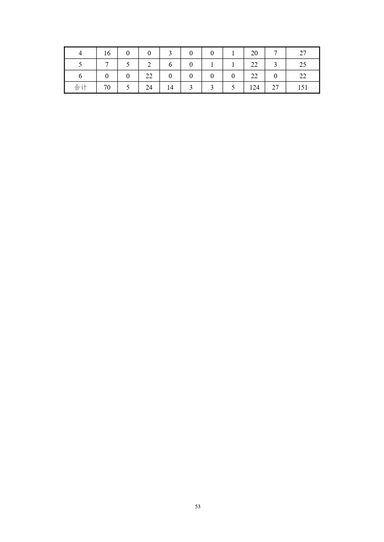 湖南机电职业技术学院2022版汽车技术与营销专业人才培养方案(9月6日定稿）_page-0055.jpg