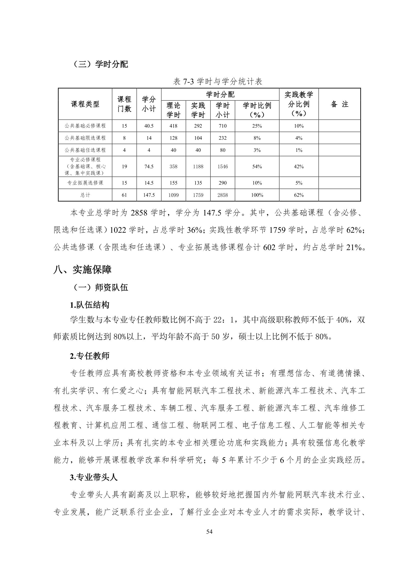 湖南机电职业技术学院2022级智能网联汽车技术专业人才培养方案-20220510-v9.0_56.jpg