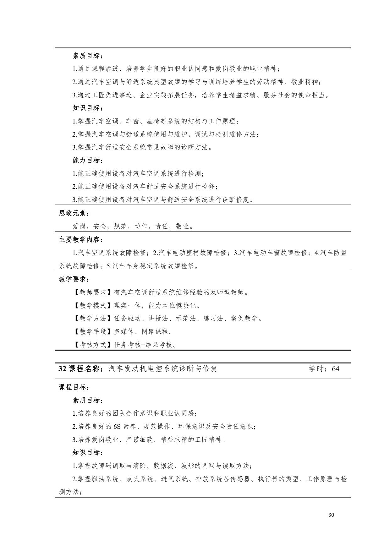 湖南机电职业技术学院2022版汽车电子技术专业人才培养方案V6_page-0032.jpg