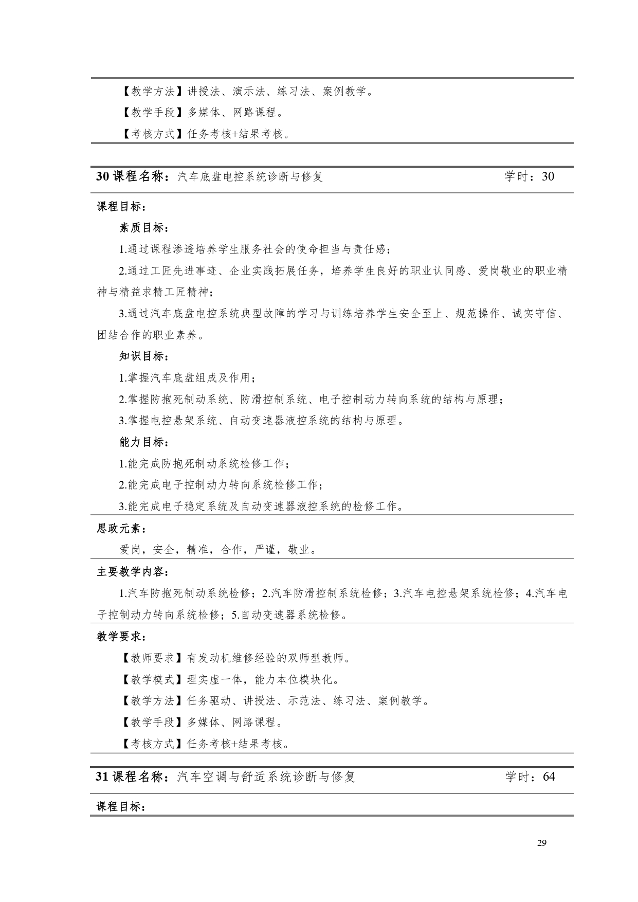 湖南机电职业技术学院2022版汽车电子技术专业人才培养方案V6_page-0031.jpg