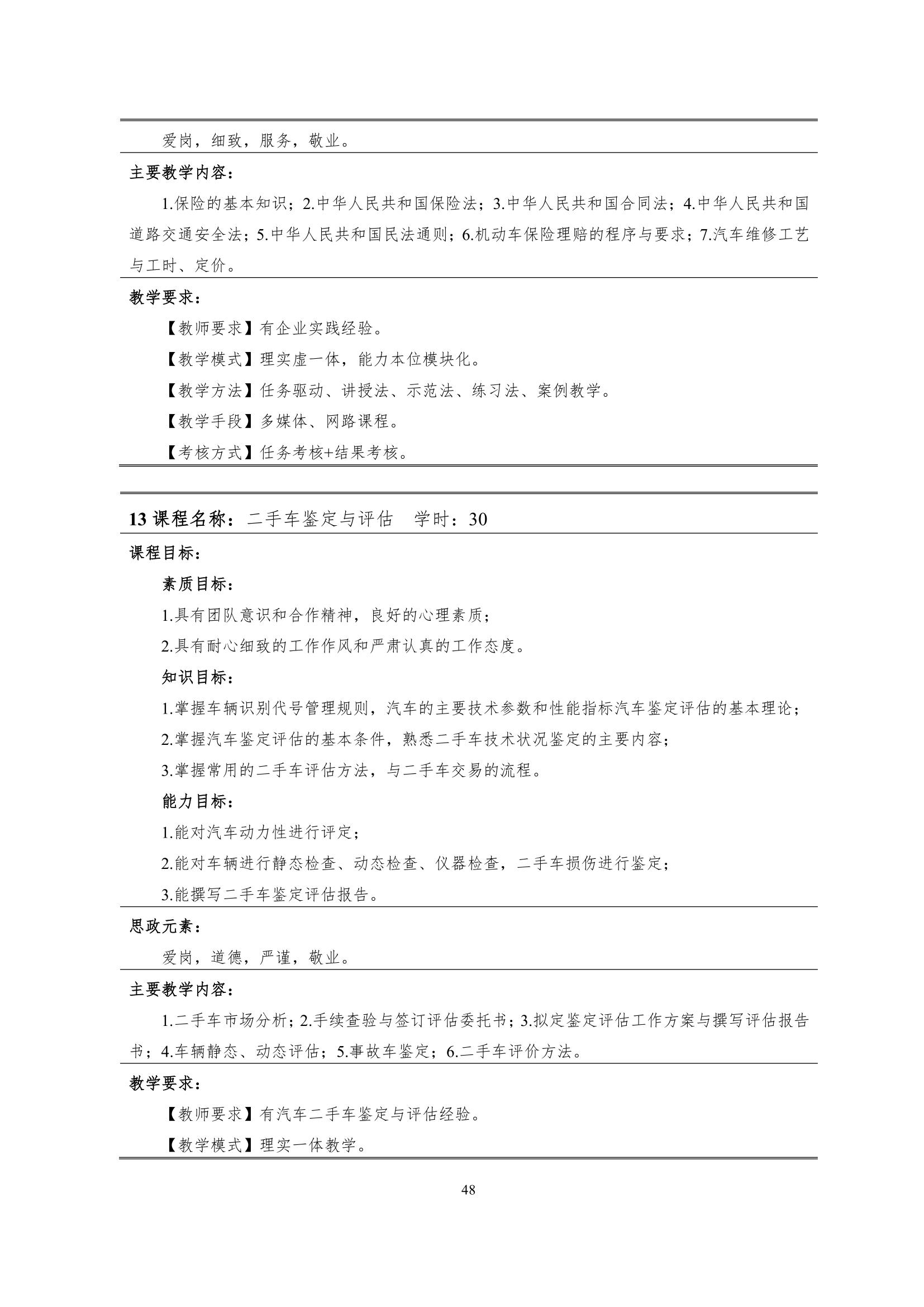 湖南机电职业技术学院2022级智能网联汽车技术专业人才培养方案-20220510-v9.0_50.jpg