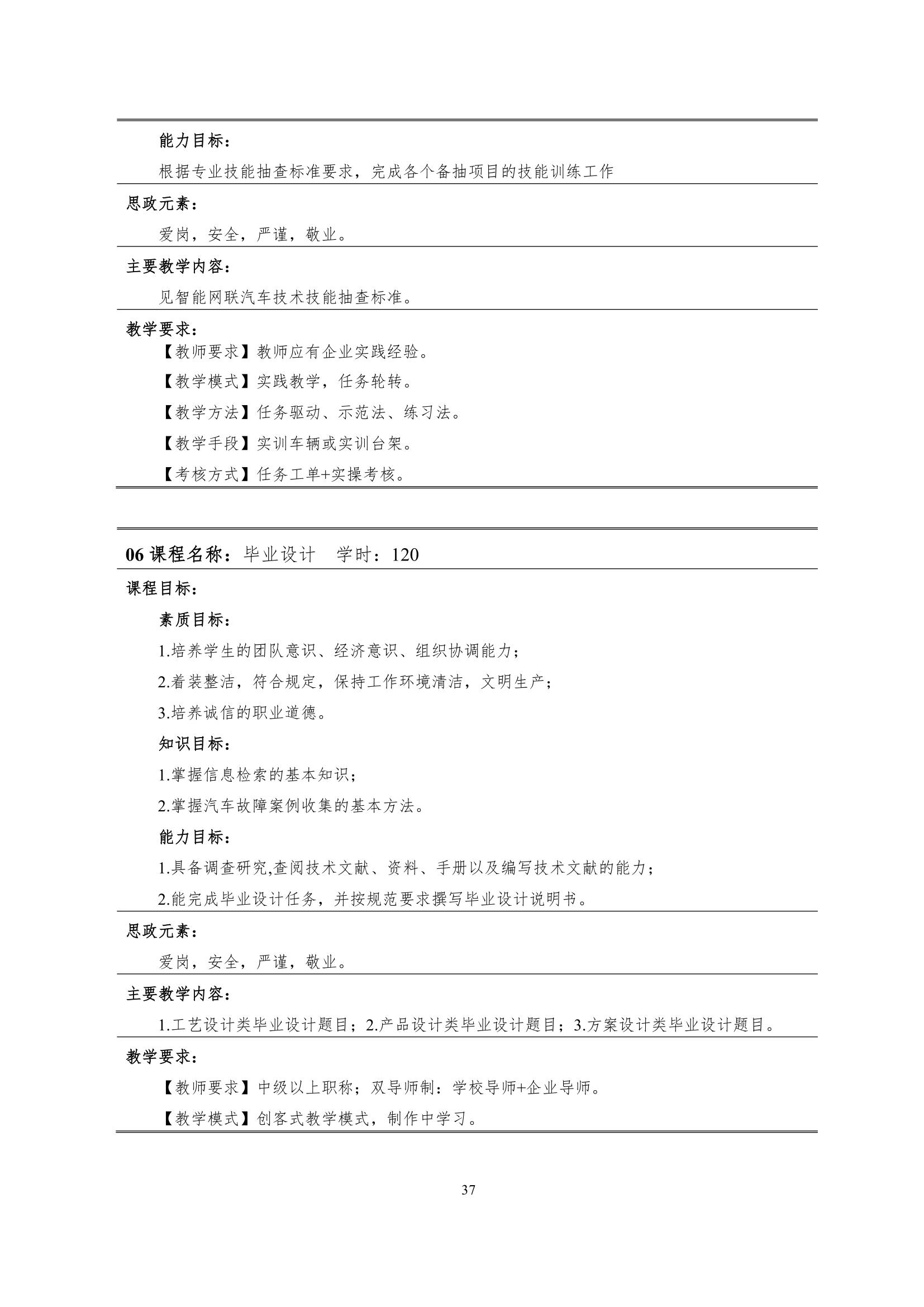 湖南机电职业技术学院2022级智能网联汽车技术专业人才培养方案-20220510-v9.0_39.jpg