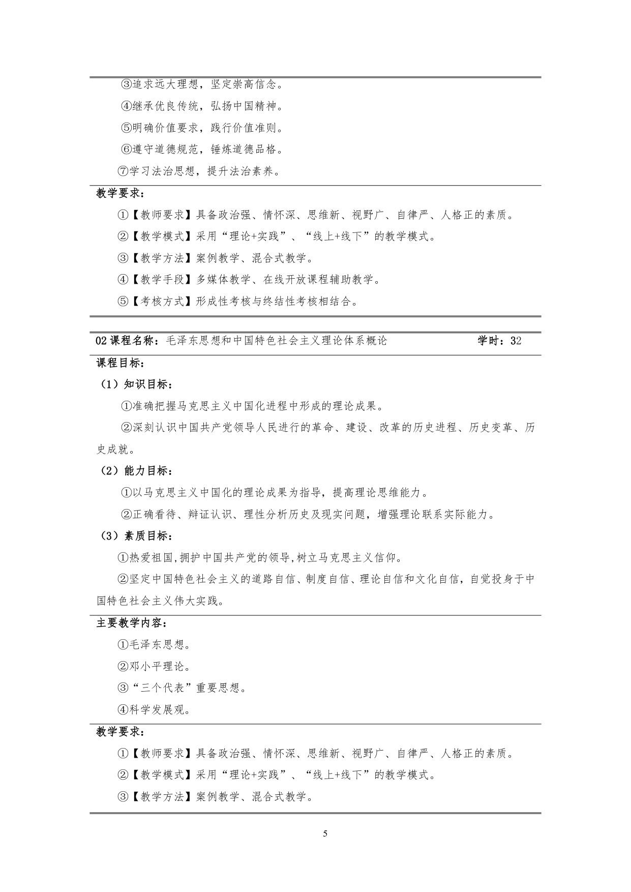 湖南机电职业技术学院2022版汽车技术与营销专业人才培养方案(9月6日定稿）_page-0007.jpg