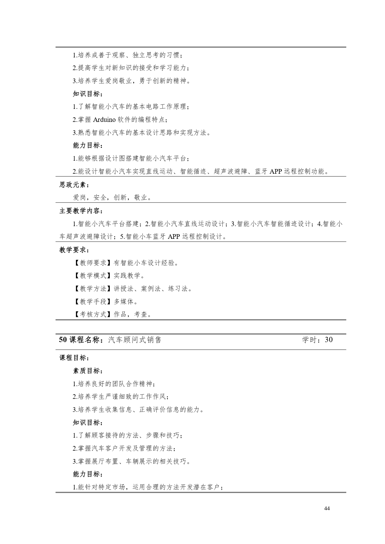 湖南机电职业技术学院2022版汽车电子技术专业人才培养方案V6_page-0046.jpg