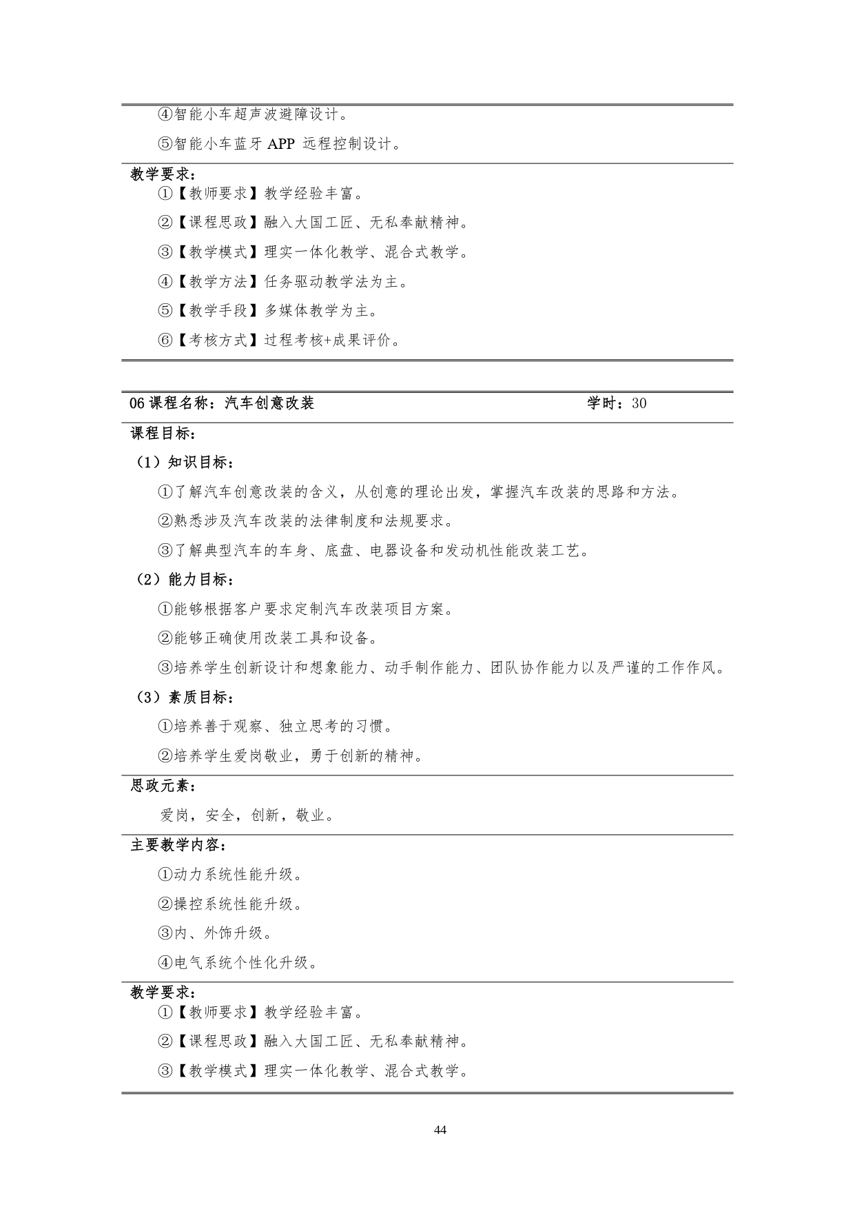 湖南机电职业技术学院2022版汽车技术与营销专业人才培养方案(9月6日定稿）_page-0046.jpg