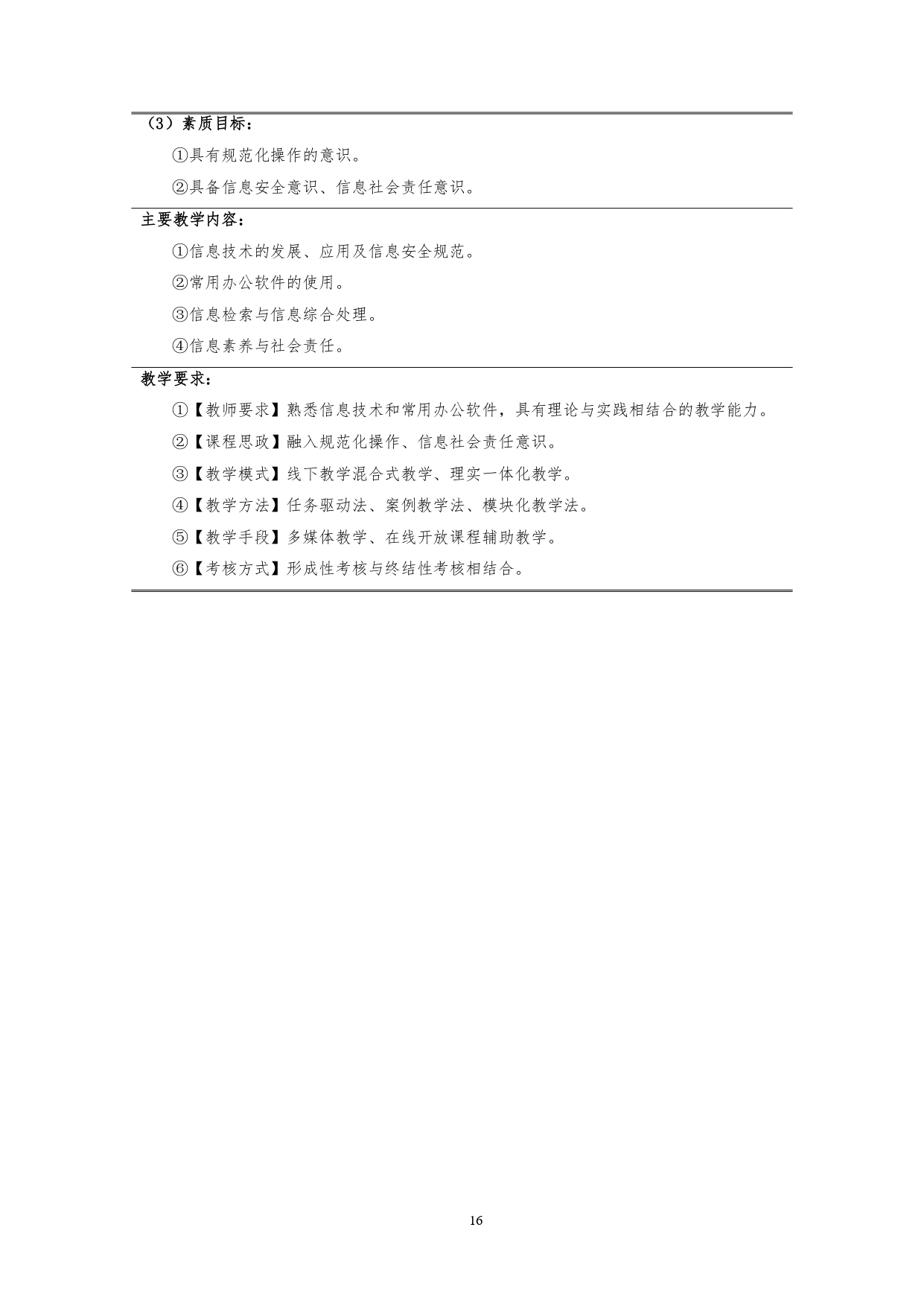 湖南机电职业技术学院2022版汽车技术与营销专业人才培养方案(9月6日定稿）_page-0018.jpg