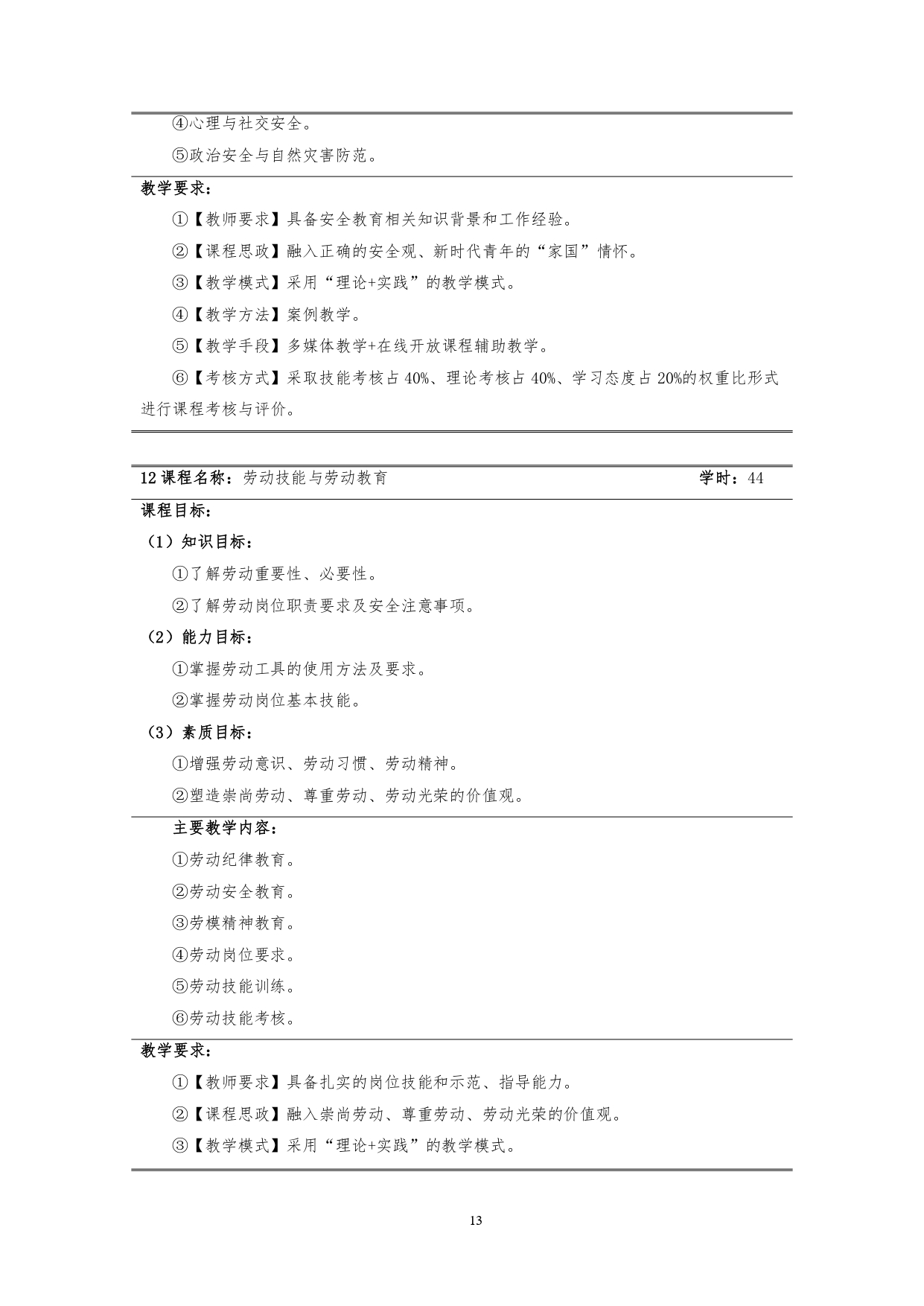 湖南机电职业技术学院2022版汽车技术与营销专业人才培养方案(9月6日定稿）_page-0015.jpg