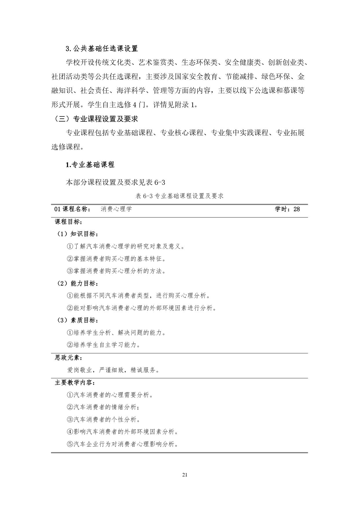 湖南机电职业技术学院2022版汽车技术与营销专业人才培养方案(9月6日定稿）_page-0023.jpg