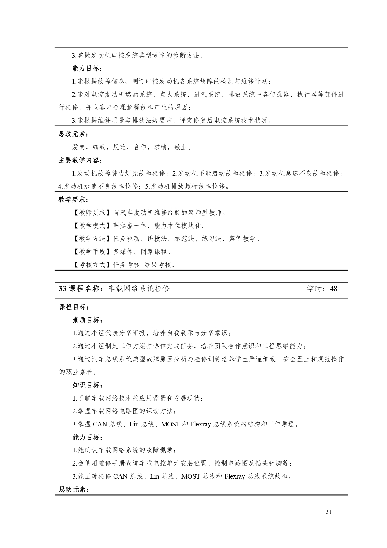 湖南机电职业技术学院2022版汽车电子技术专业人才培养方案V6_page-0033.jpg