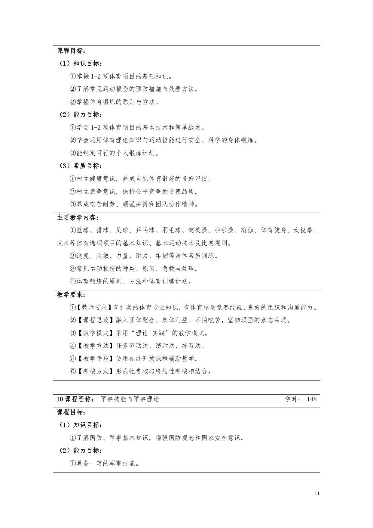 湖南机电职业技术学院2022版汽车电子技术专业人才培养方案V6_page-0013.jpg