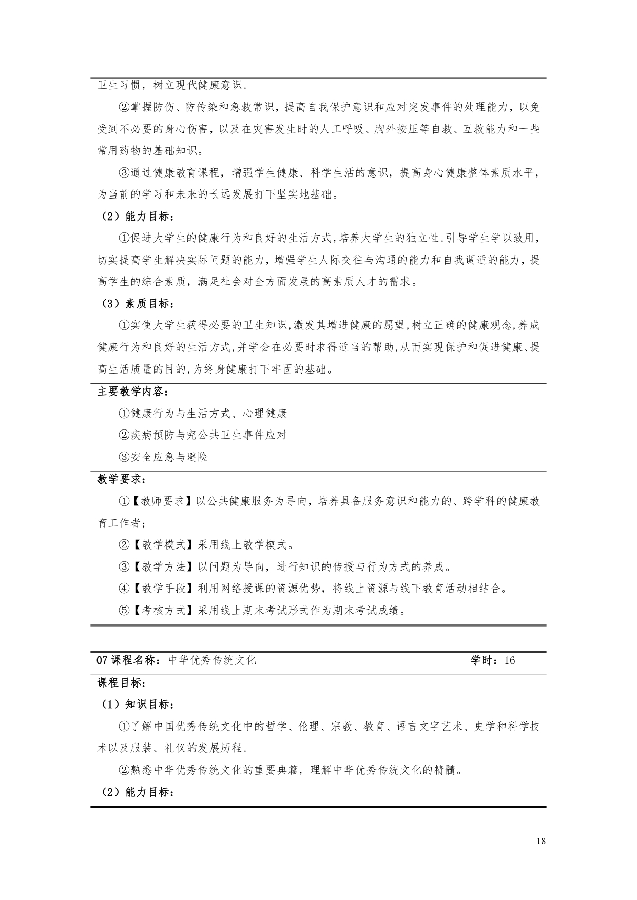 湖南机电职业技术学院2022版汽车电子技术专业人才培养方案V6_page-0020.jpg