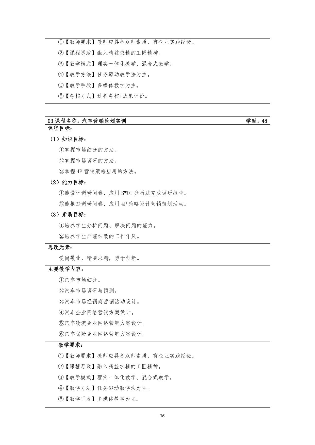 湖南机电职业技术学院2022版汽车技术与营销专业人才培养方案(9月6日定稿）_page-0038.jpg