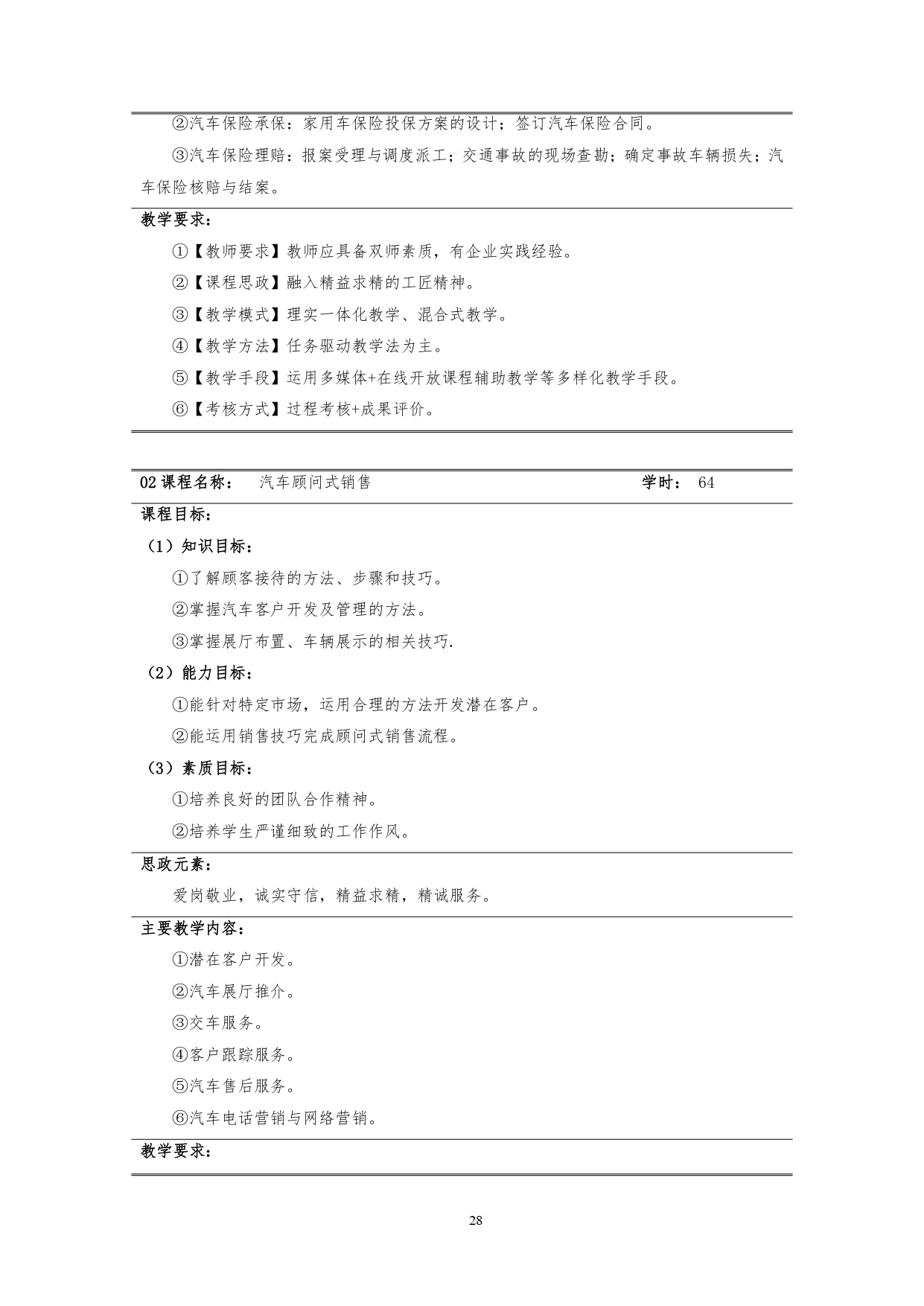 湖南机电职业技术学院2022版汽车技术与营销专业人才培养方案(9月6日定稿）_page-0030.jpg