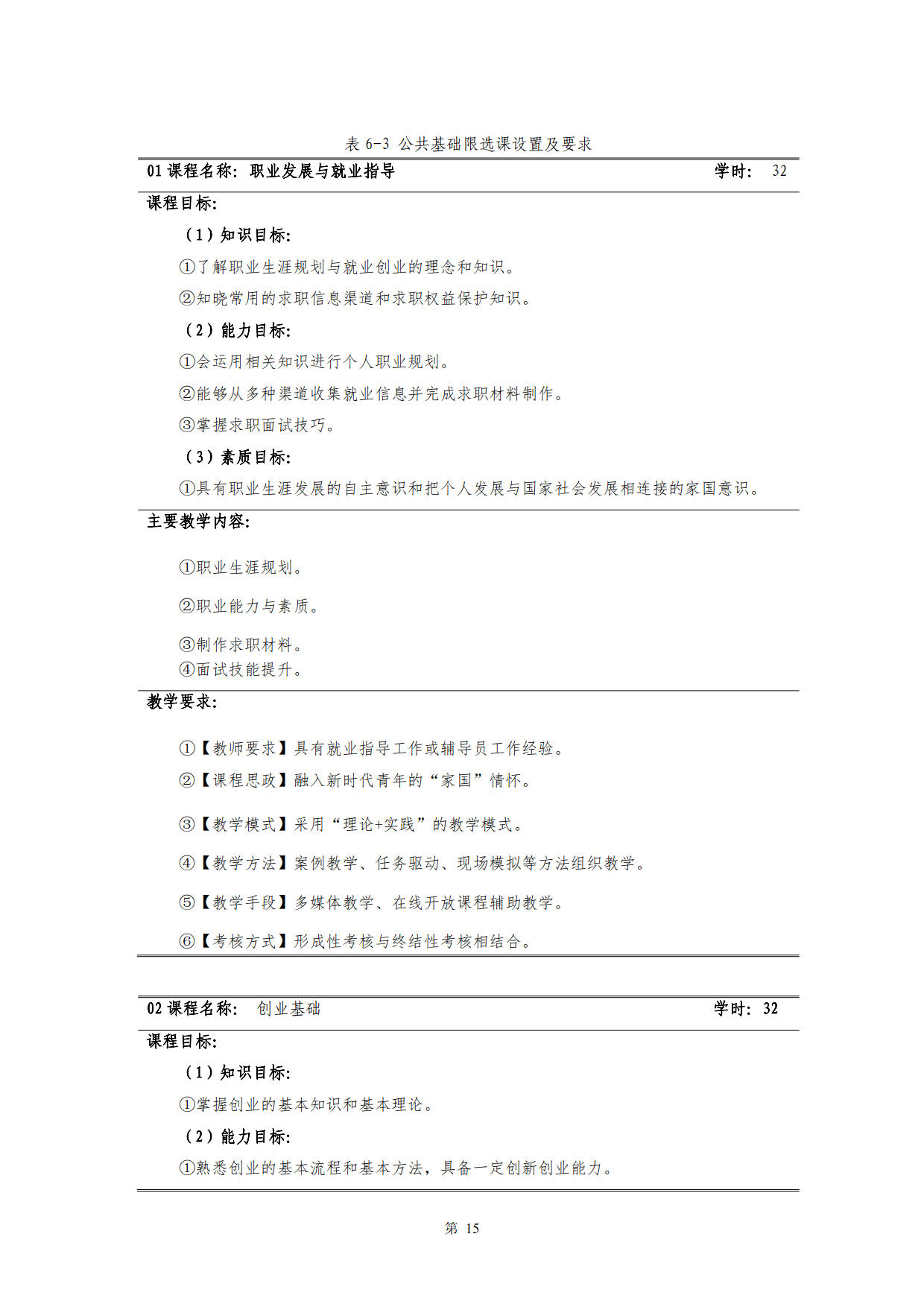 湖南机电职业技术学院2022级新能源汽车技术专业人才培养方案(V5)_17.jpg