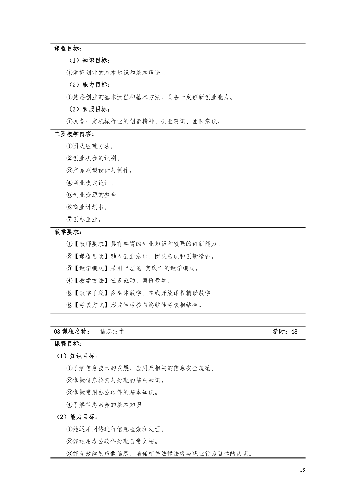 湖南机电职业技术学院2022版汽车电子技术专业人才培养方案V6_page-0017.jpg