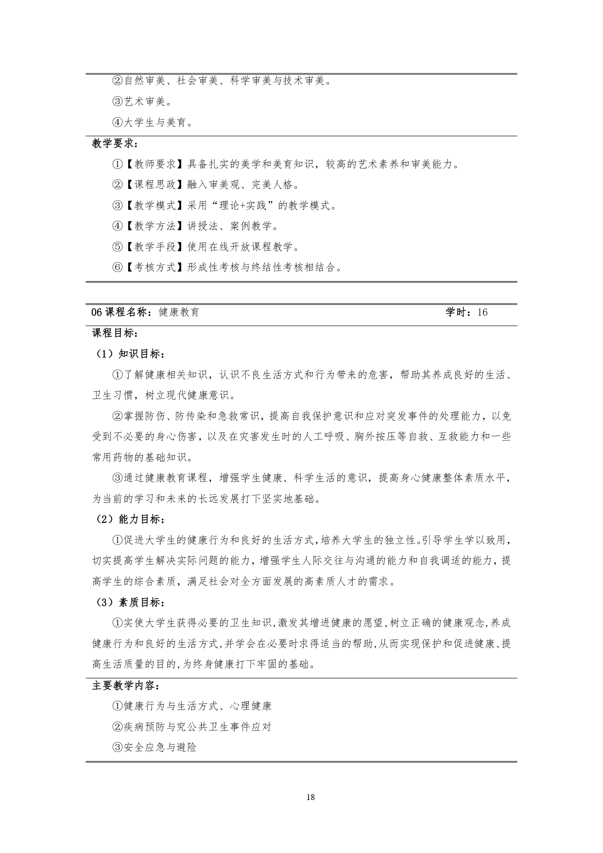 湖南机电职业技术学院2022版汽车技术与营销专业人才培养方案(9月6日定稿）_page-0020.jpg