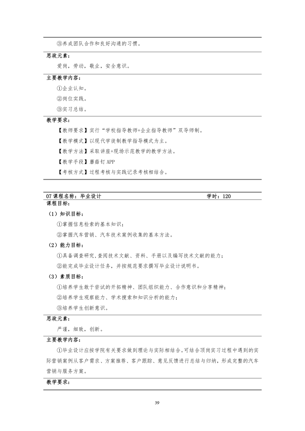 湖南机电职业技术学院2022版汽车技术与营销专业人才培养方案(9月6日定稿）_page-0041.jpg