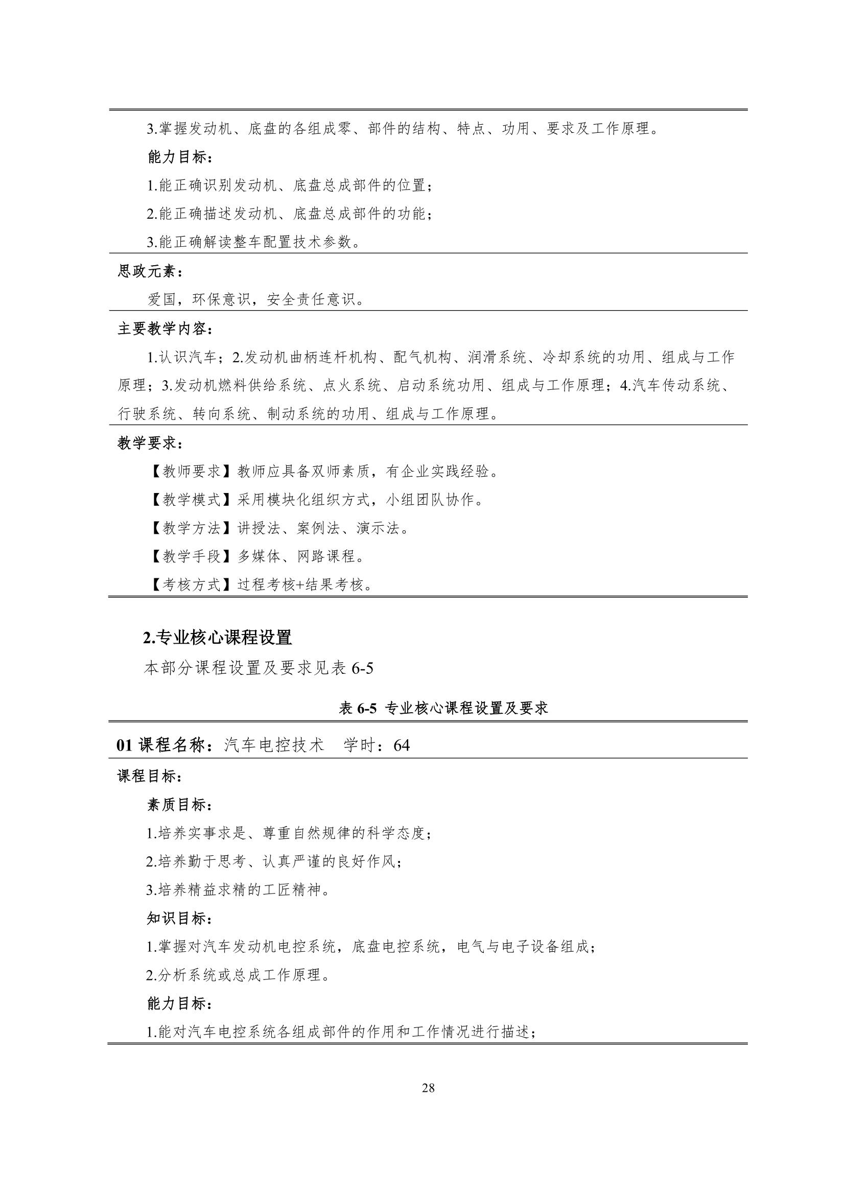 湖南机电职业技术学院2022级智能网联汽车技术专业人才培养方案-20220510-v9.0_30.jpg