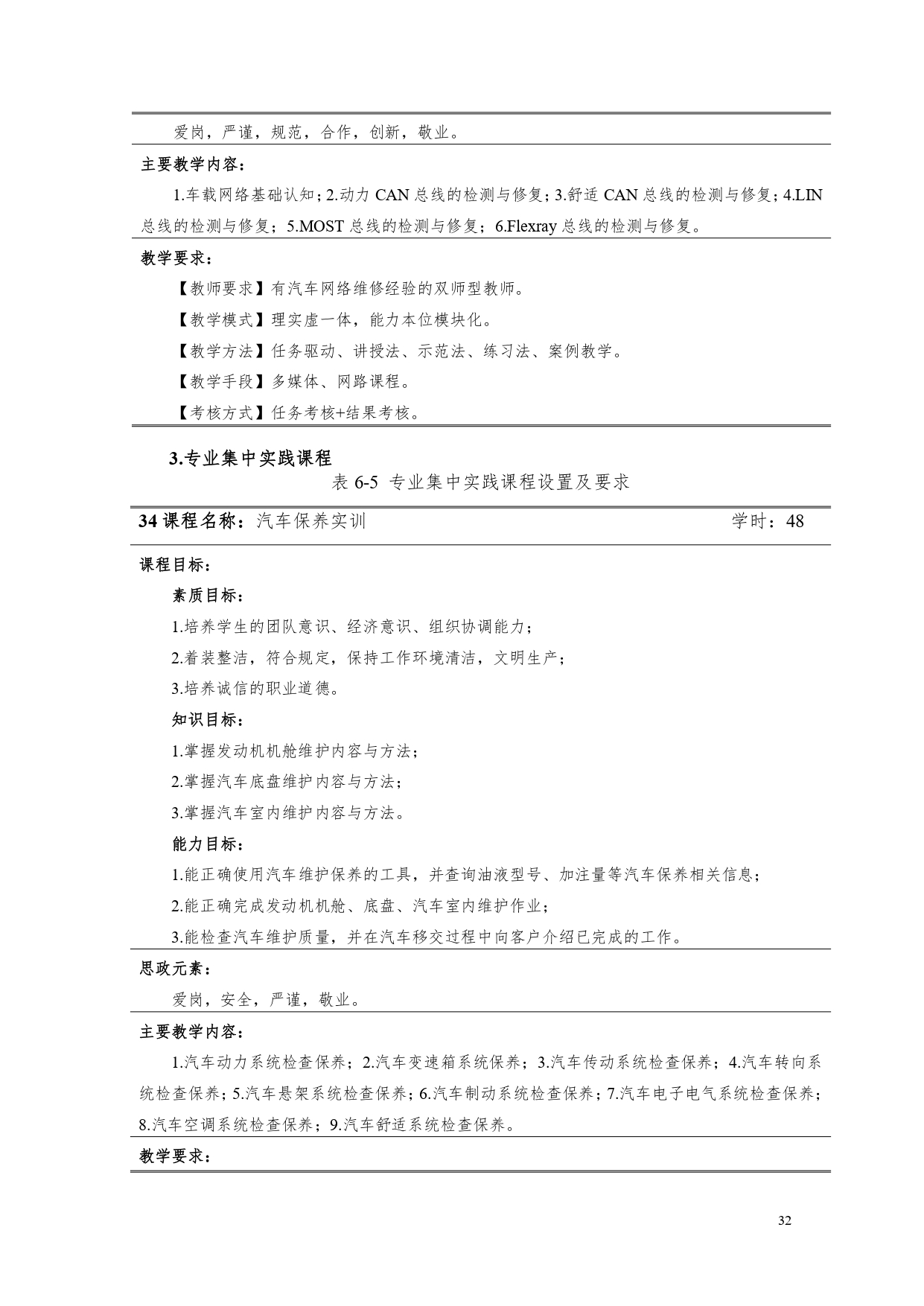 湖南机电职业技术学院2022版汽车电子技术专业人才培养方案V6_page-0034.jpg