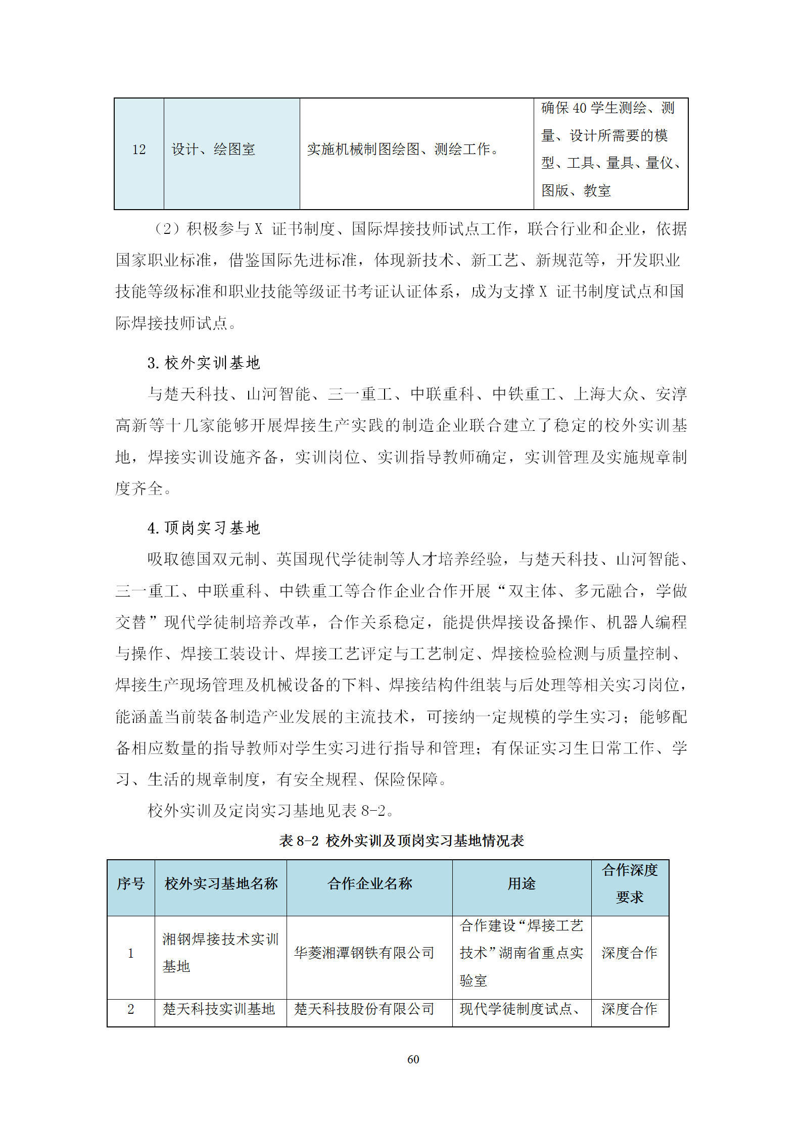 2021级智能焊接技术专业人才培养方案（上传版8：30）_64.png