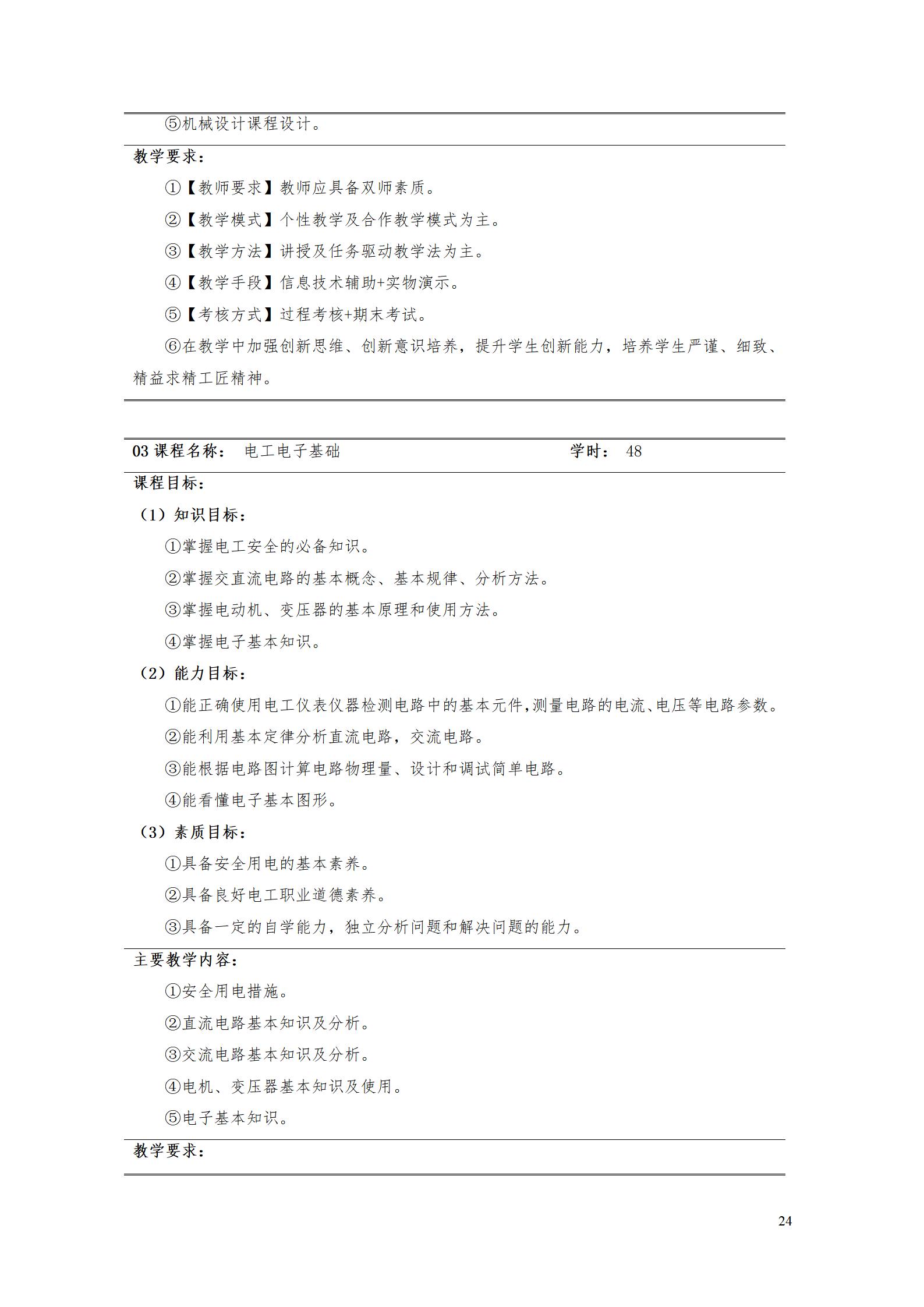 AAAA湖南机电职业技术学院2022级增材制造技术专业人才培养方案2022908_26.jpg