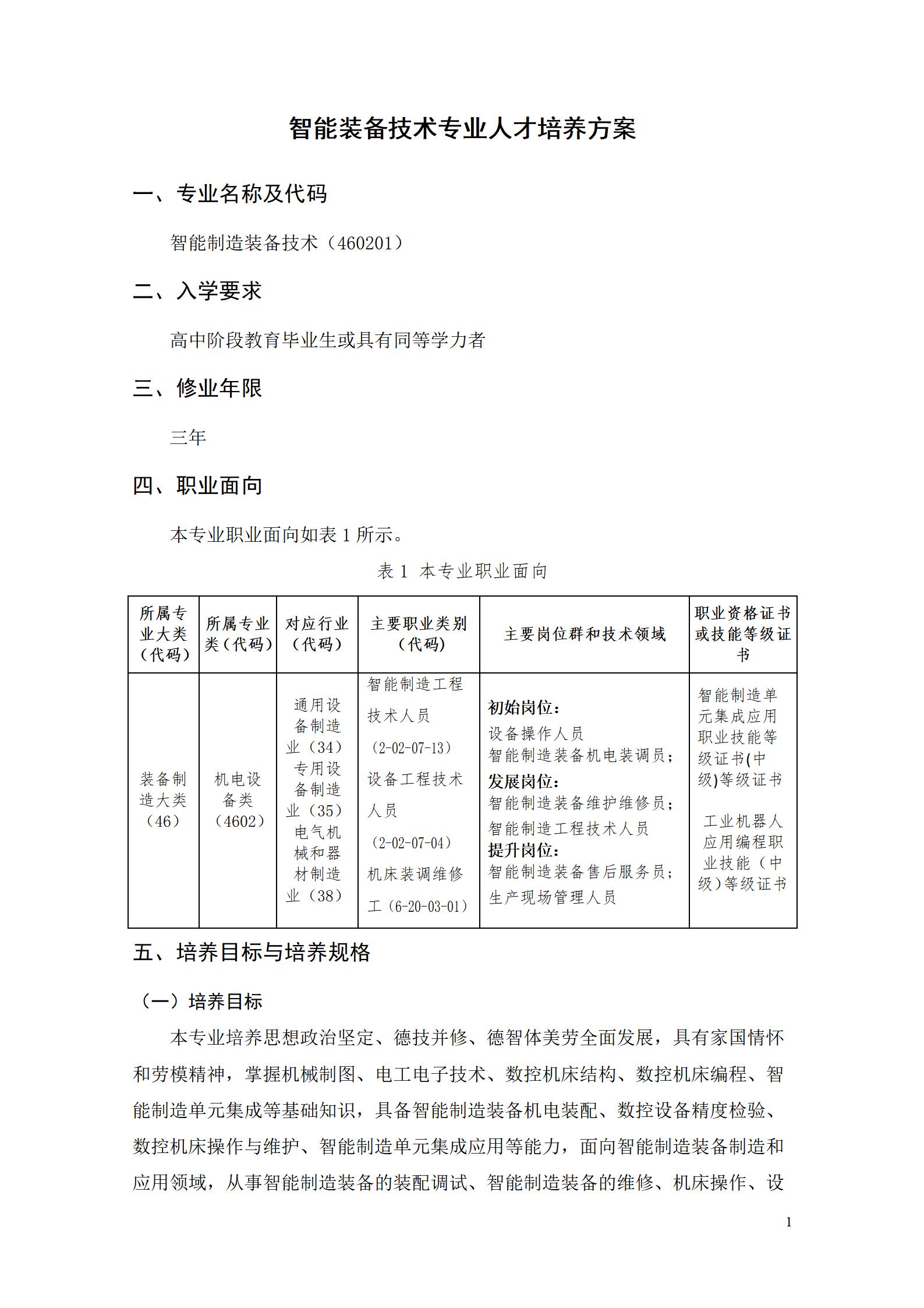 湖南机电职业技术学院2022级智能制造装备技术专业人才培养方案20220905_03.jpg