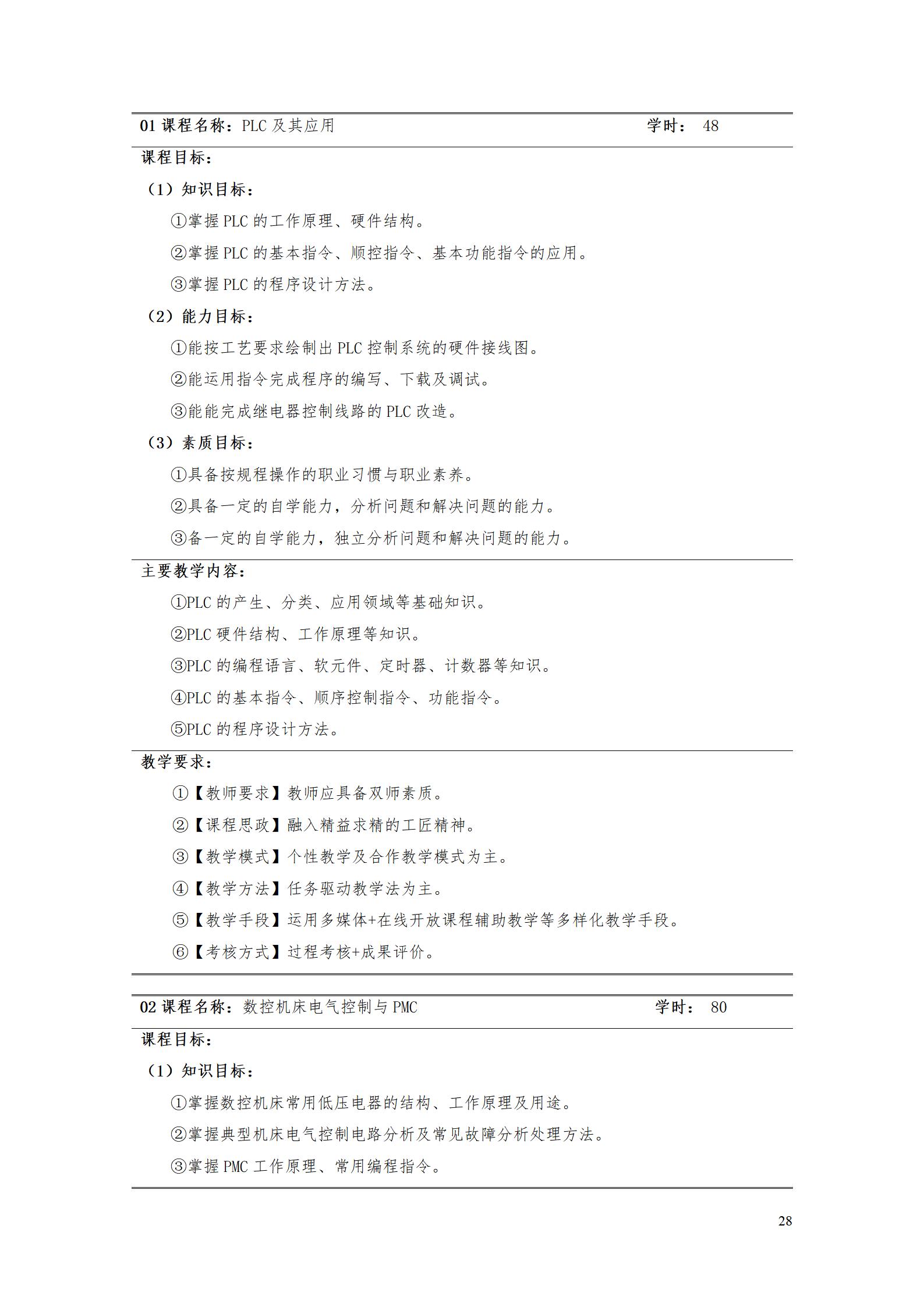 湖南机电职业技术学院2022级智能制造装备技术专业人才培养方案20220905_30.jpg