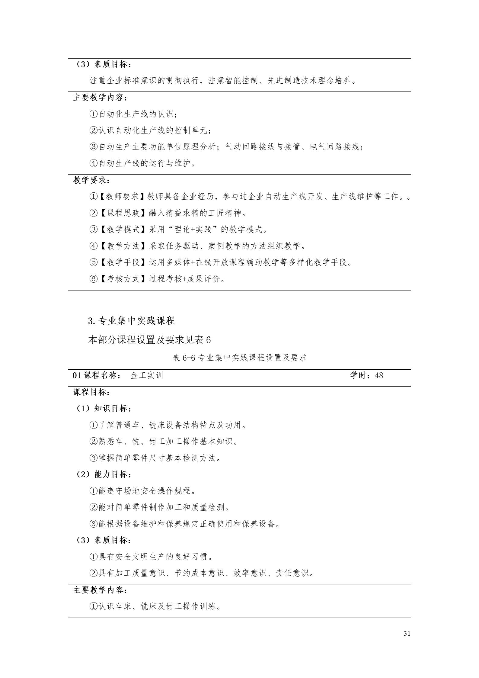 湖南机电职业技术学院2022版工业工程技术专业人才培养方案（修改版20220903）（5）_33.jpg