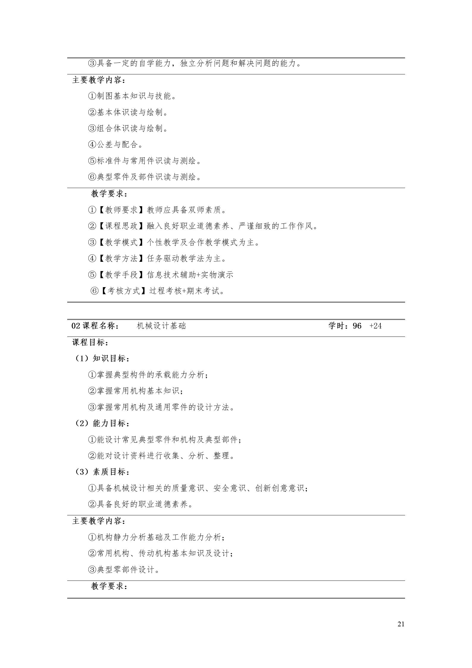 湖南机电职业技术学院2022版工业工程技术专业人才培养方案（修改版20220903）（5）_23.jpg