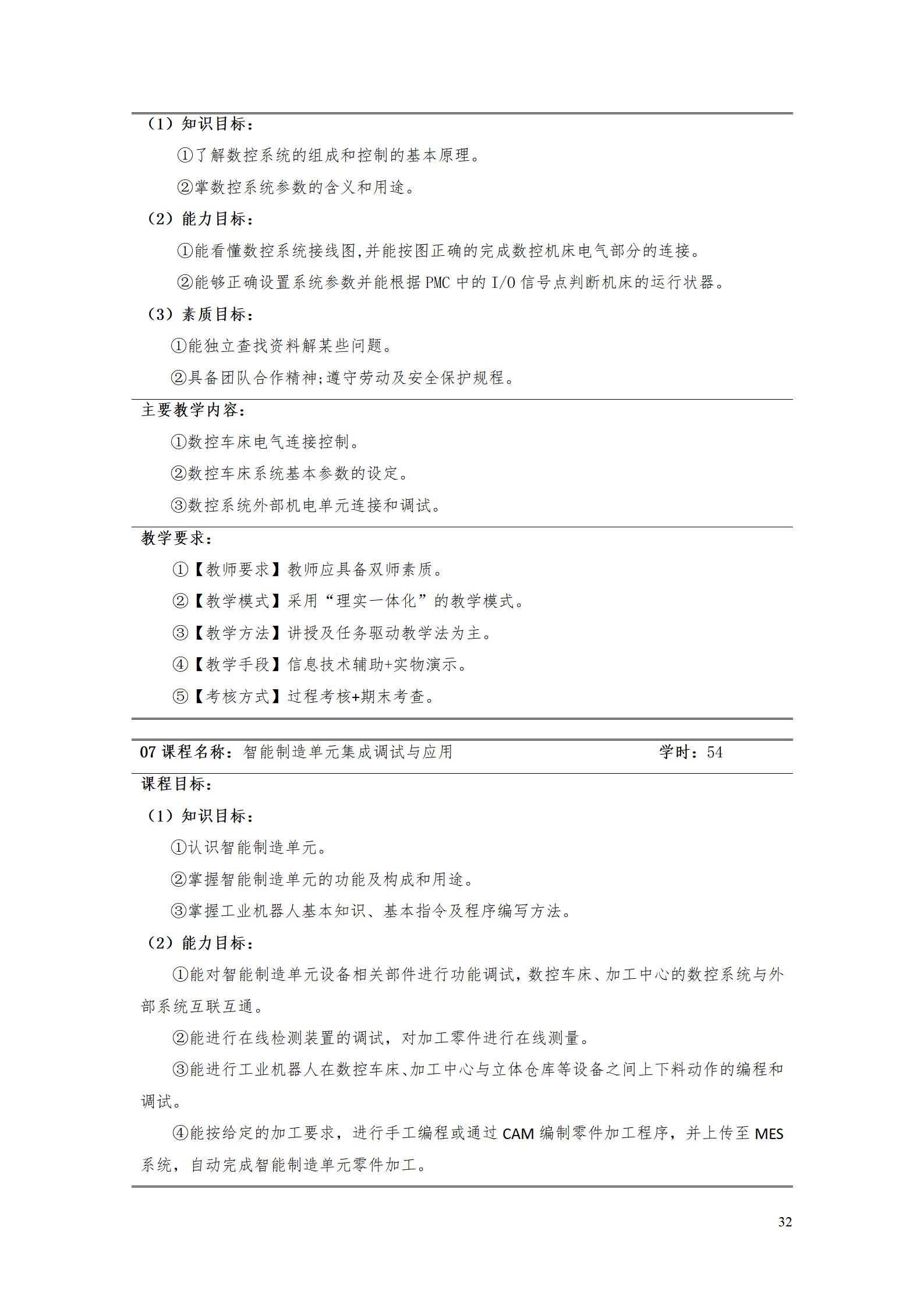 湖南机电职业技术学院2022级智能制造装备技术专业人才培养方案20220905_34.jpg