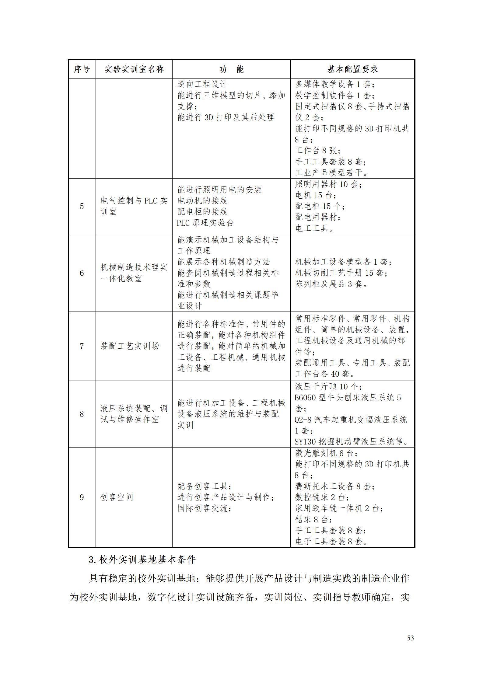 AAAA湖南机电职业技术学院2022级数字化设计与制造技术专业人才培养方案20220906_55.jpg