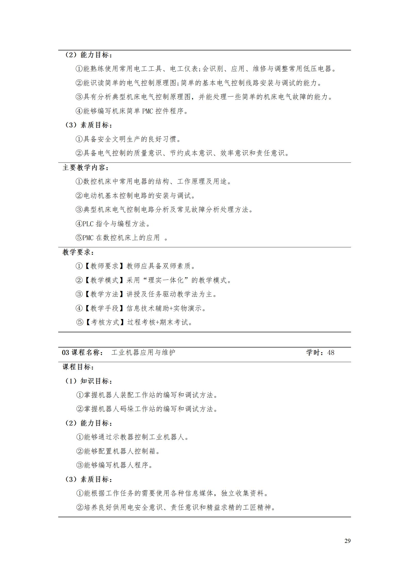 湖南机电职业技术学院2022级智能制造装备技术专业人才培养方案20220905_31.jpg