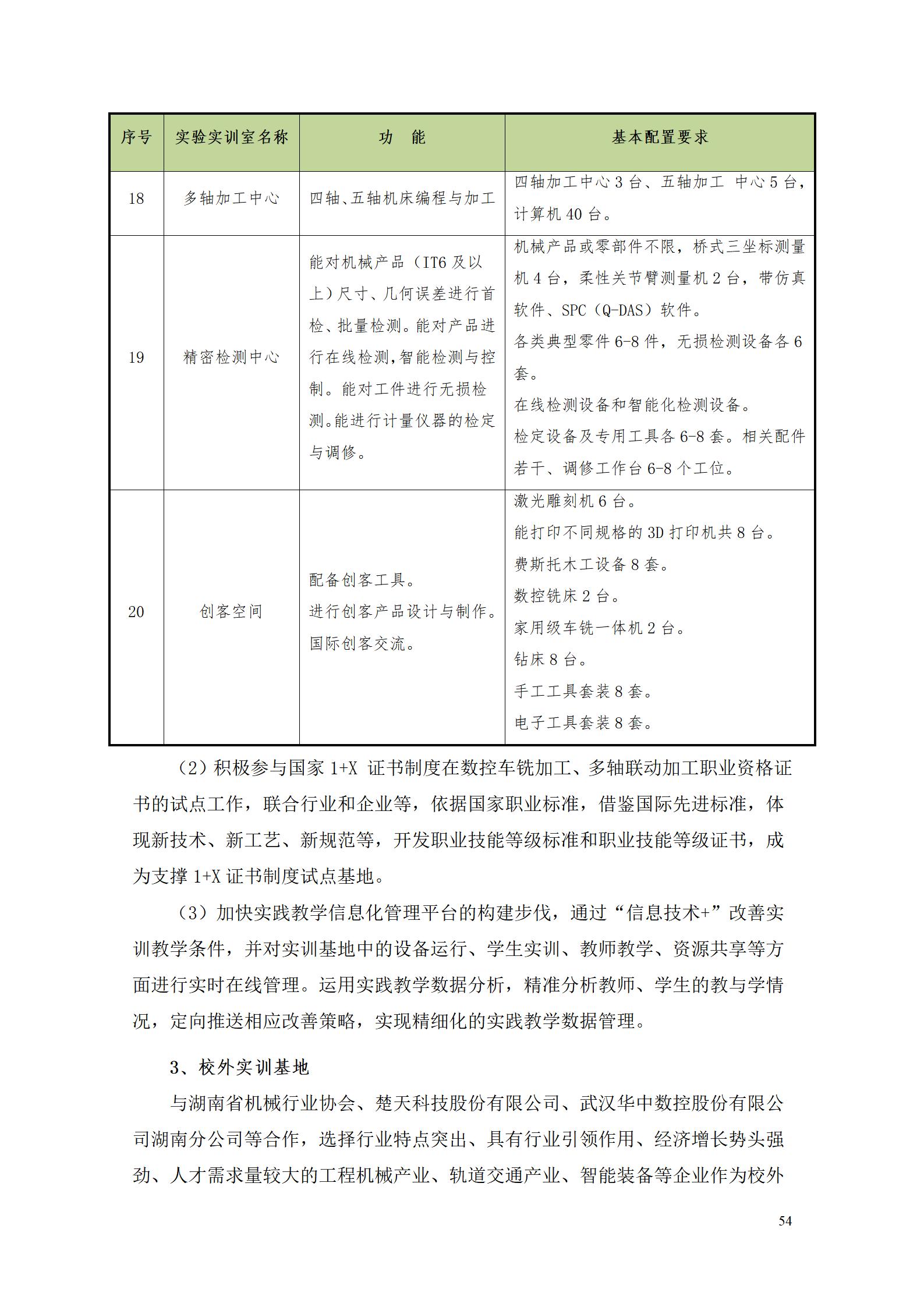 湖南机电职业技术学院2022级数控技术专业人才培养方案9.6_56.jpg