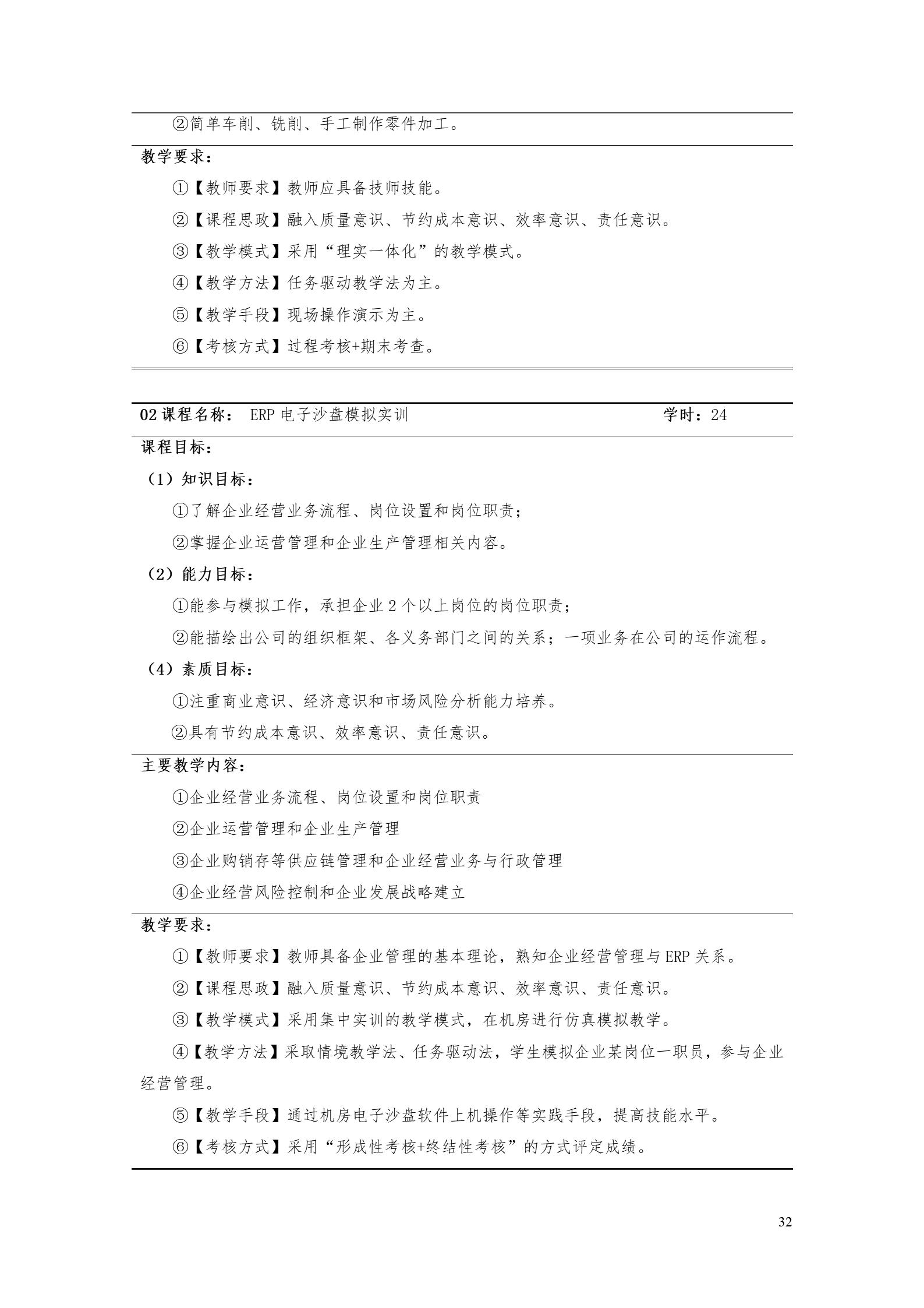 湖南机电职业技术学院2022版工业工程技术专业人才培养方案（修改版20220903）（5）_34.jpg