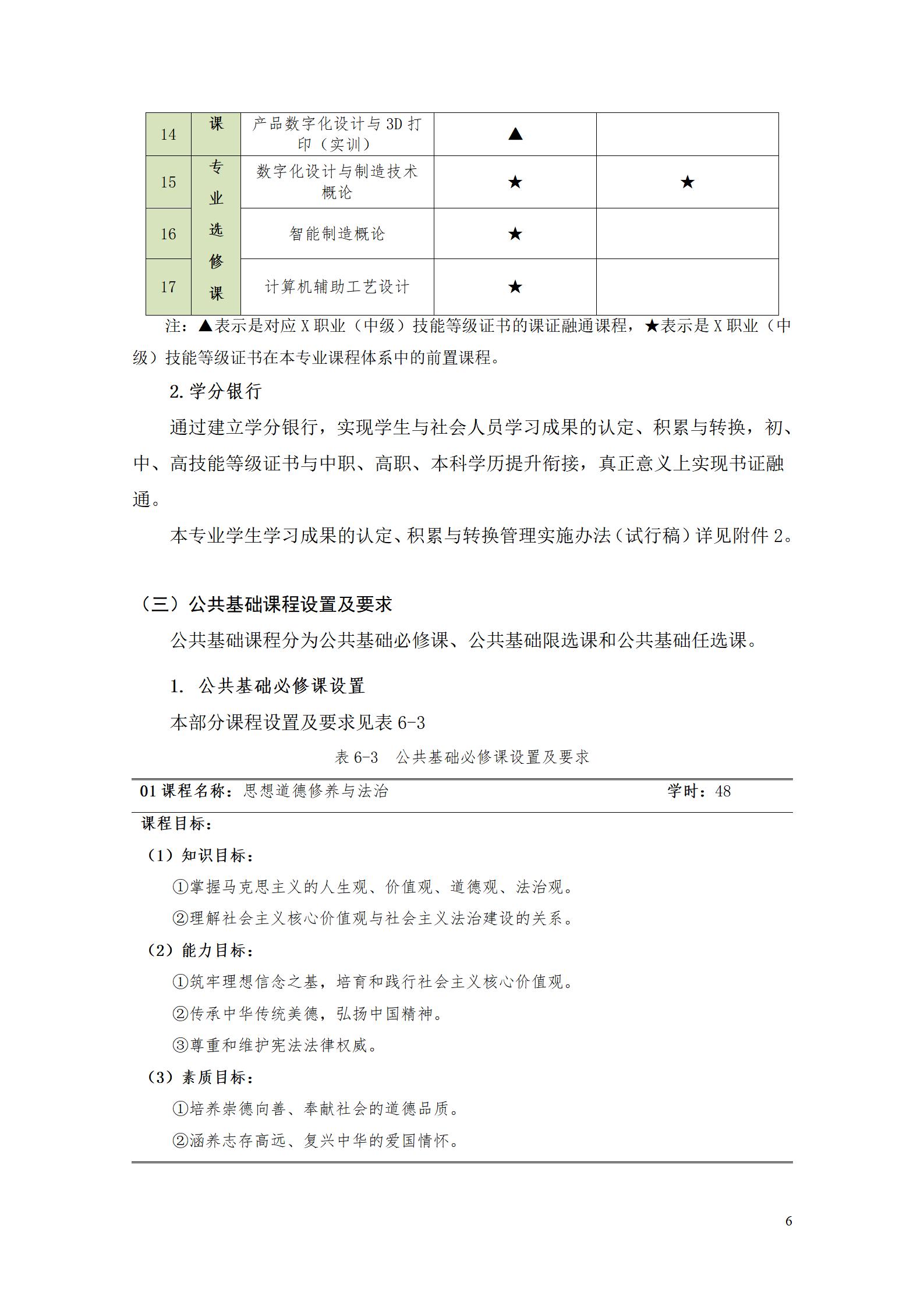 AAAA湖南机电职业技术学院2022级数字化设计与制造技术专业人才培养方案20220906_08.jpg