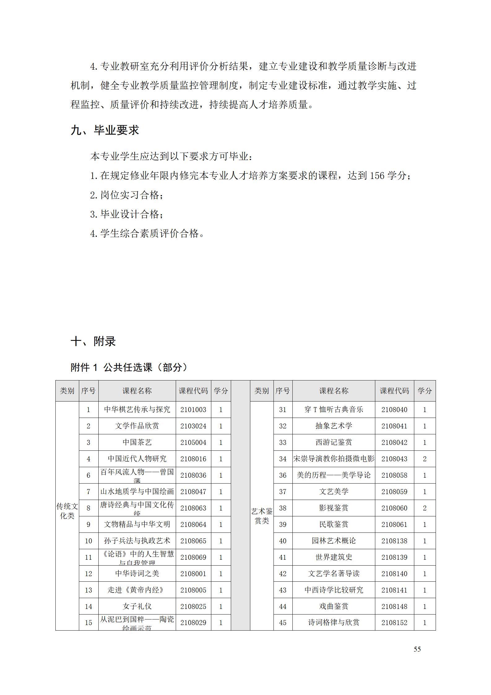 湖南机电职业技术学院2022级智能制造装备技术专业人才培养方案20220905_57.jpg