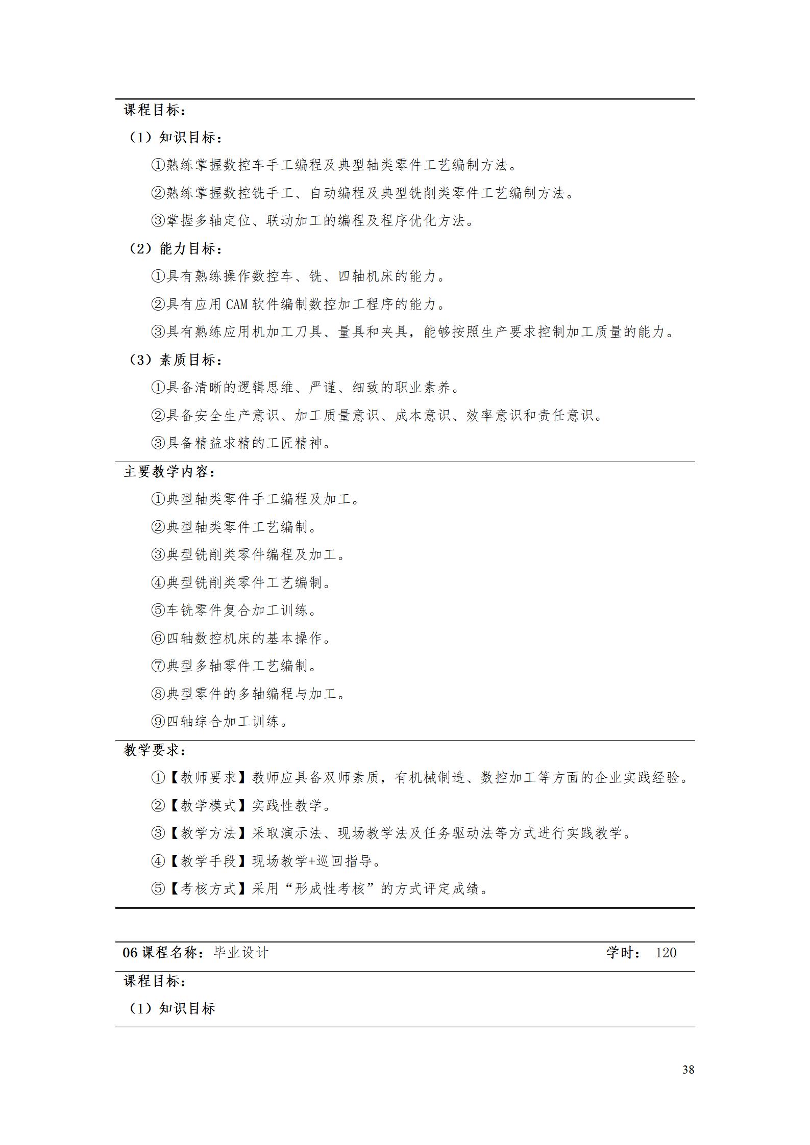 湖南机电职业技术学院2022级数控技术专业人才培养方案9.6_40.jpg