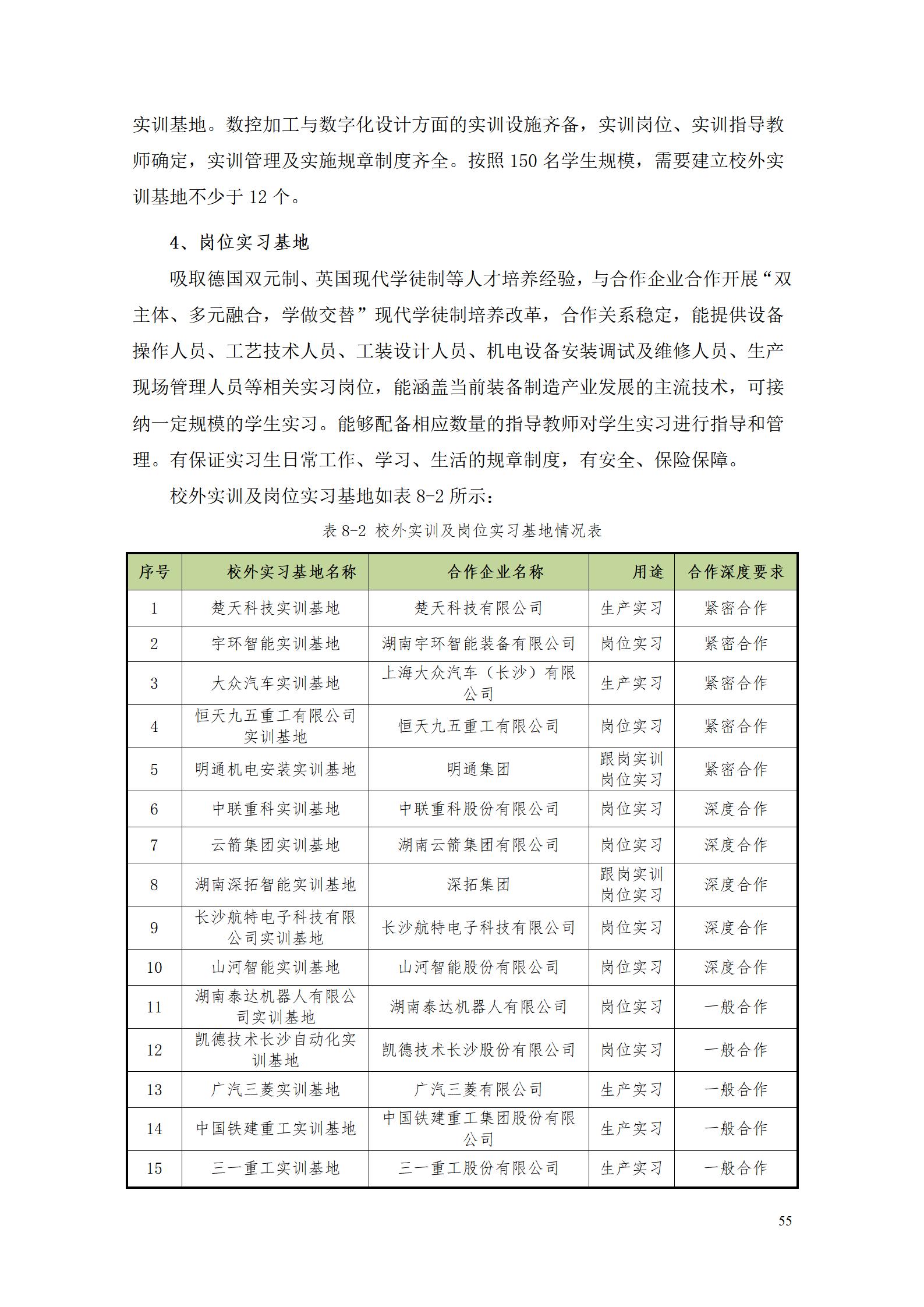 湖南机电职业技术学院2022级数控技术专业人才培养方案9.6_57.jpg