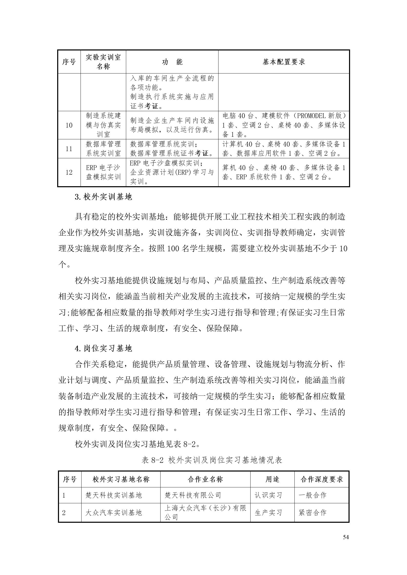 湖南机电职业技术学院2022版工业工程技术专业人才培养方案（修改版20220903）（5）_56.jpg