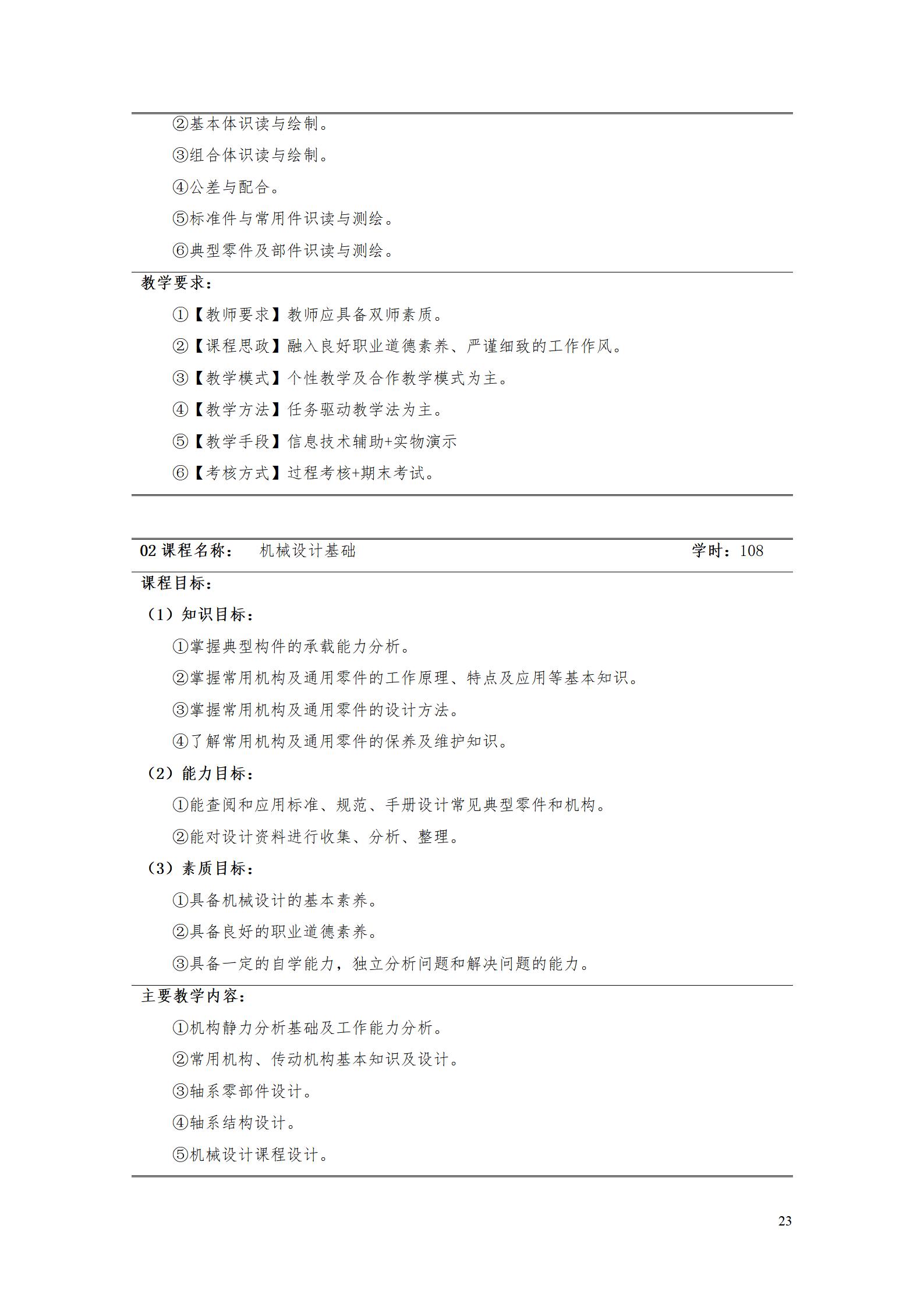 湖南机电职业技术学院2022级智能制造装备技术专业人才培养方案20220905_25.jpg