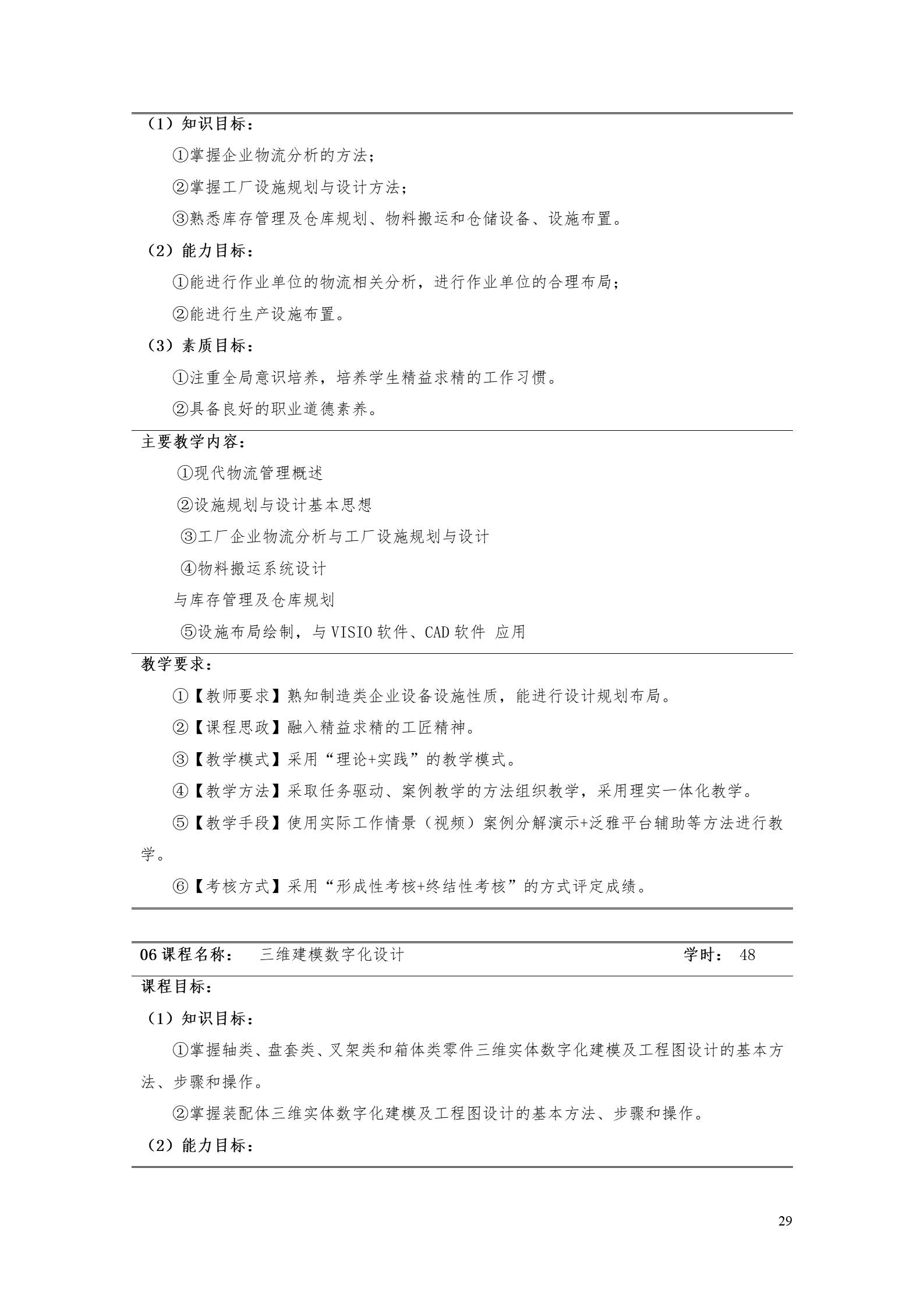 湖南机电职业技术学院2022版工业工程技术专业人才培养方案（修改版20220903）（5）_31.jpg