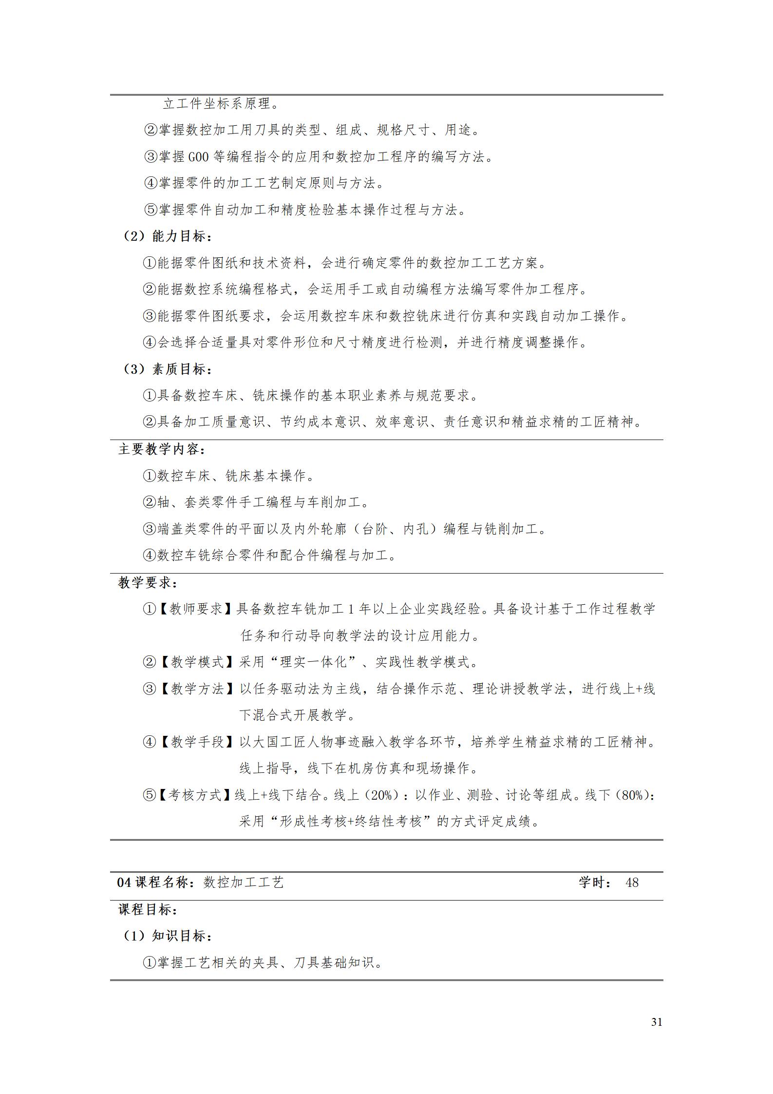 湖南机电职业技术学院2022级数控技术专业人才培养方案9.6_33.jpg