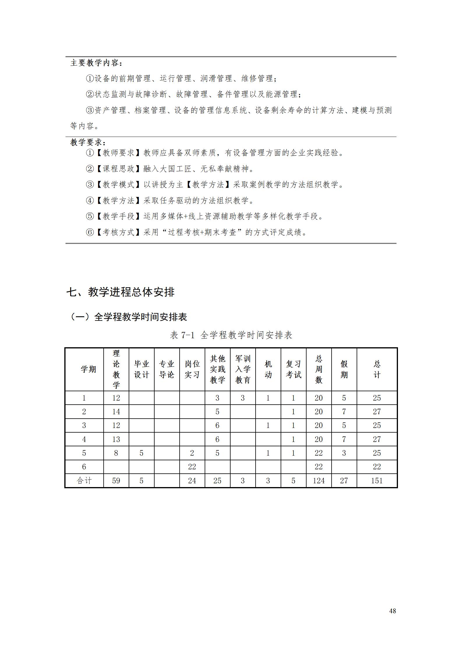 AAAA湖南机电职业技术学院2022级数字化设计与制造技术专业人才培养方案20220906_50.jpg