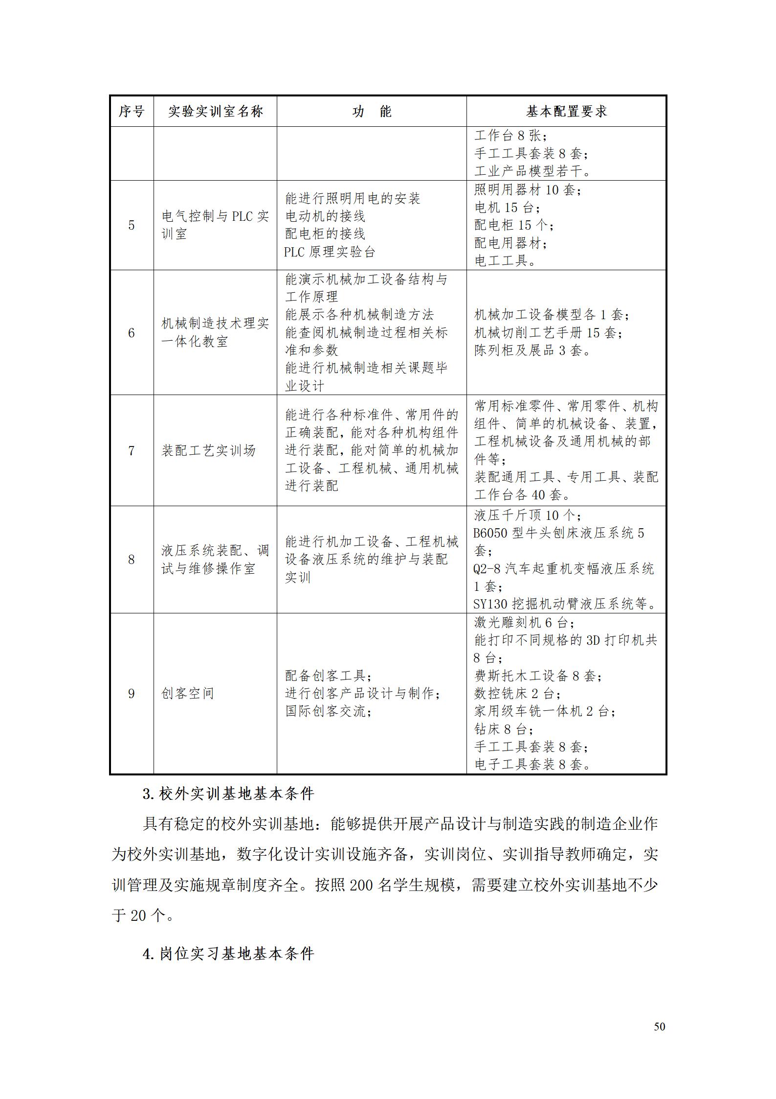 AAAA湖南机电职业技术学院2022级增材制造技术专业人才培养方案2022908_52.jpg