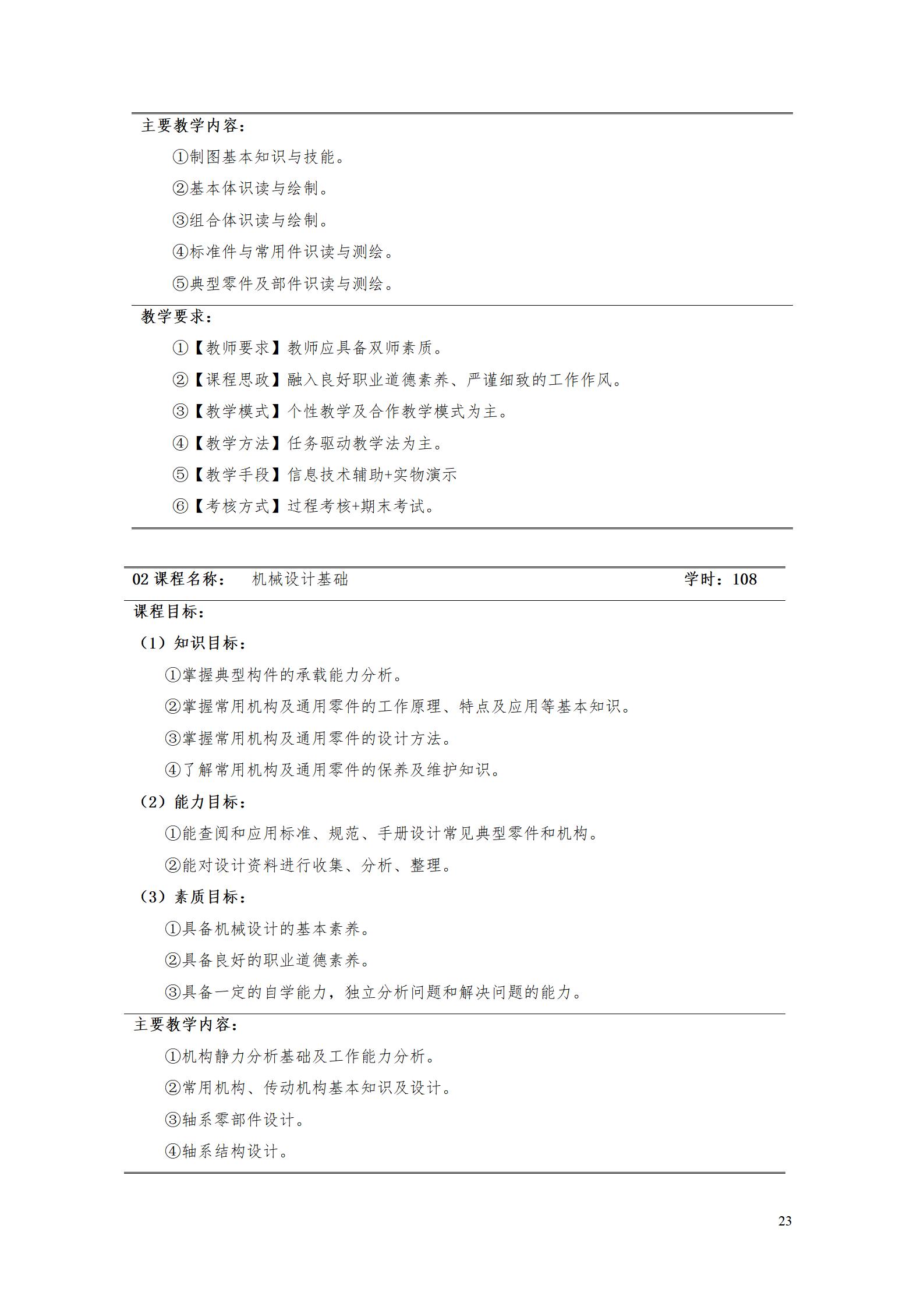 AAAA湖南机电职业技术学院2022级增材制造技术专业人才培养方案2022908_25.jpg